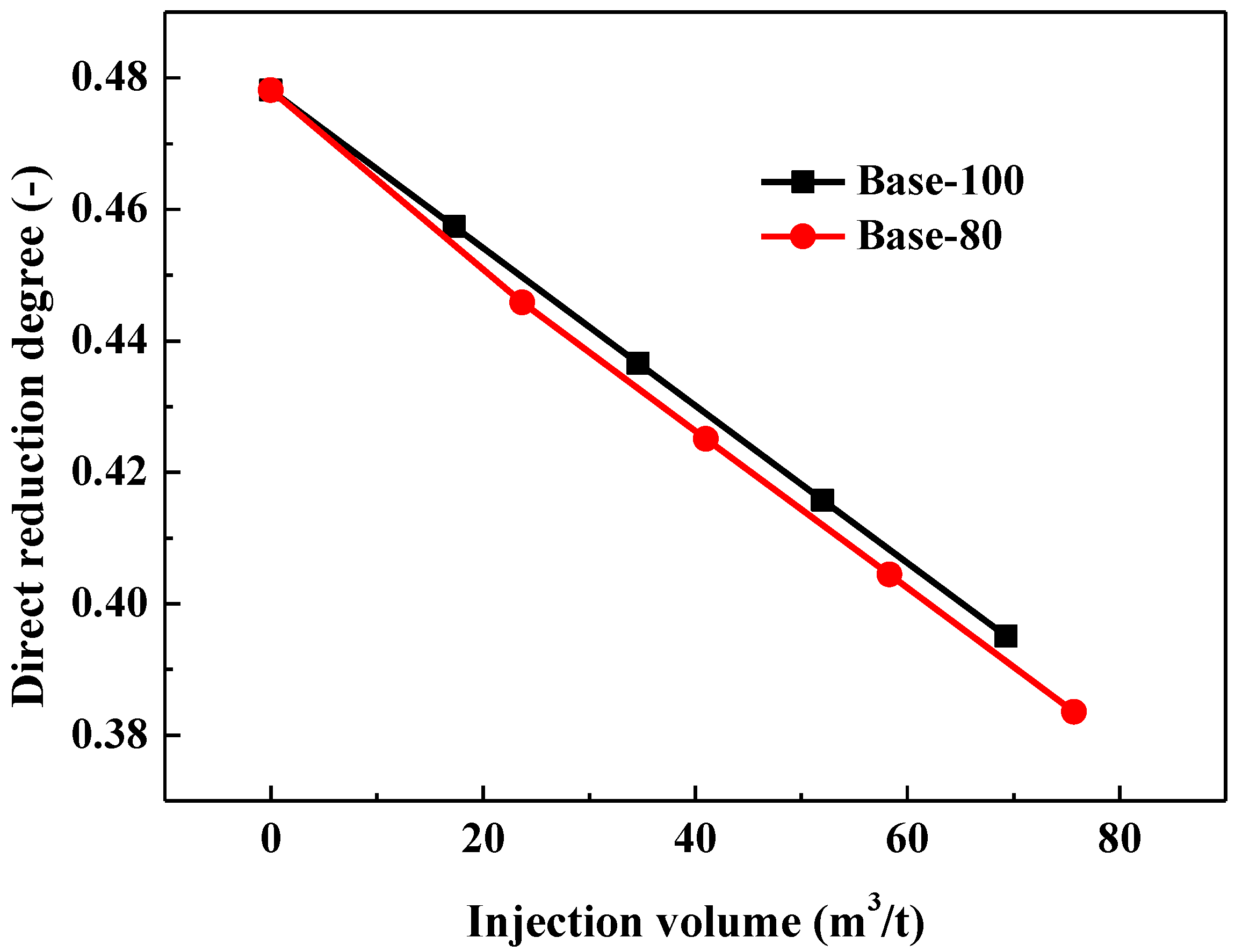 Metals 12 02107 g007