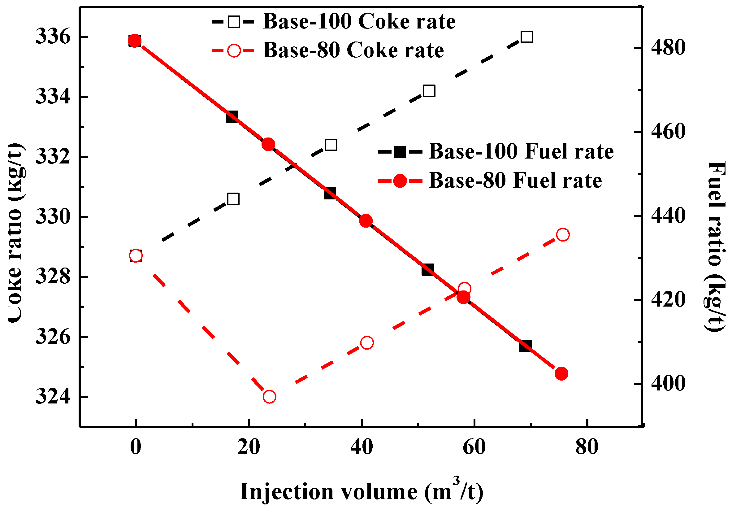 Metals 12 02107 g008
