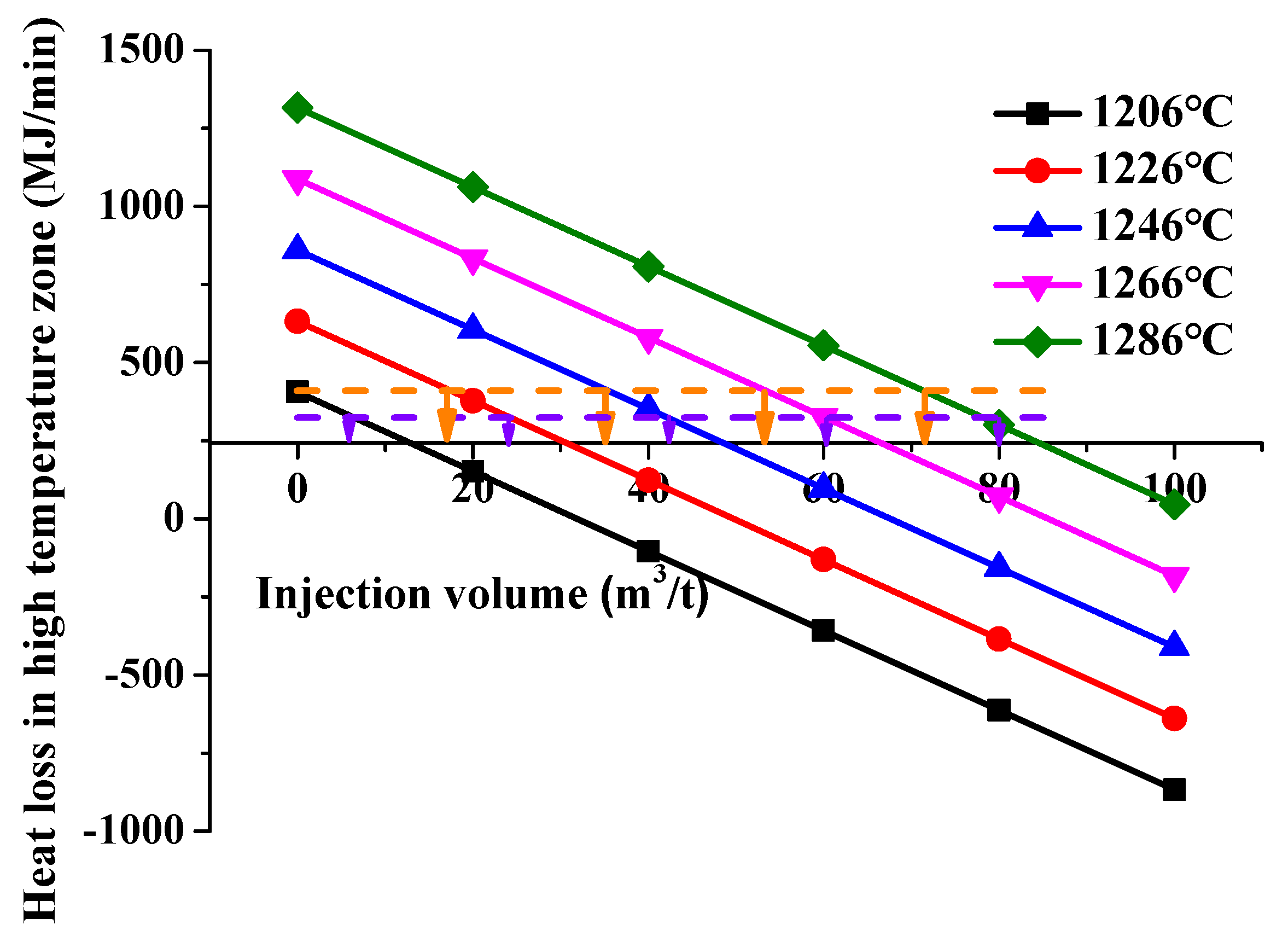 Metals 12 02107 g010