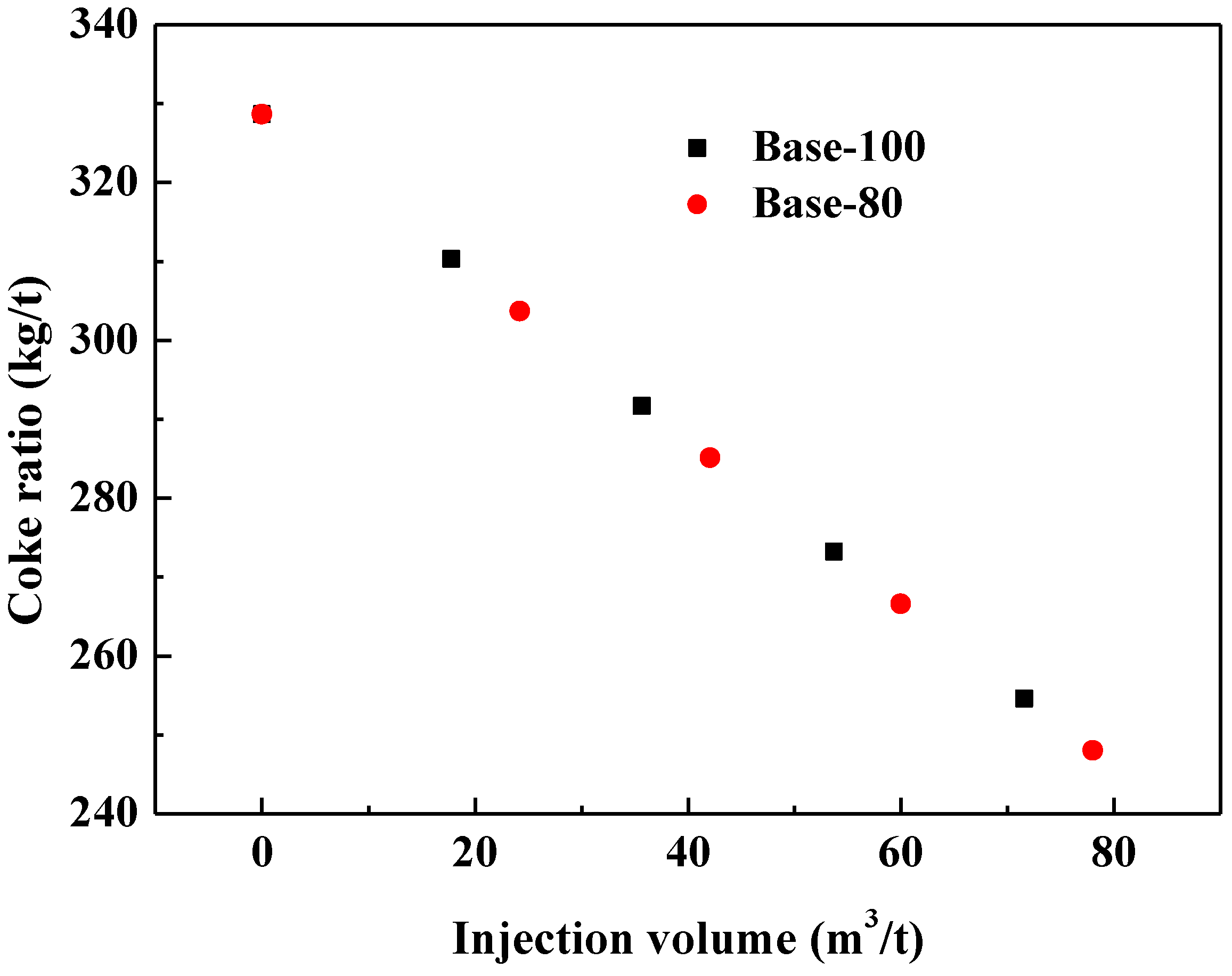 Metals 12 02107 g011
