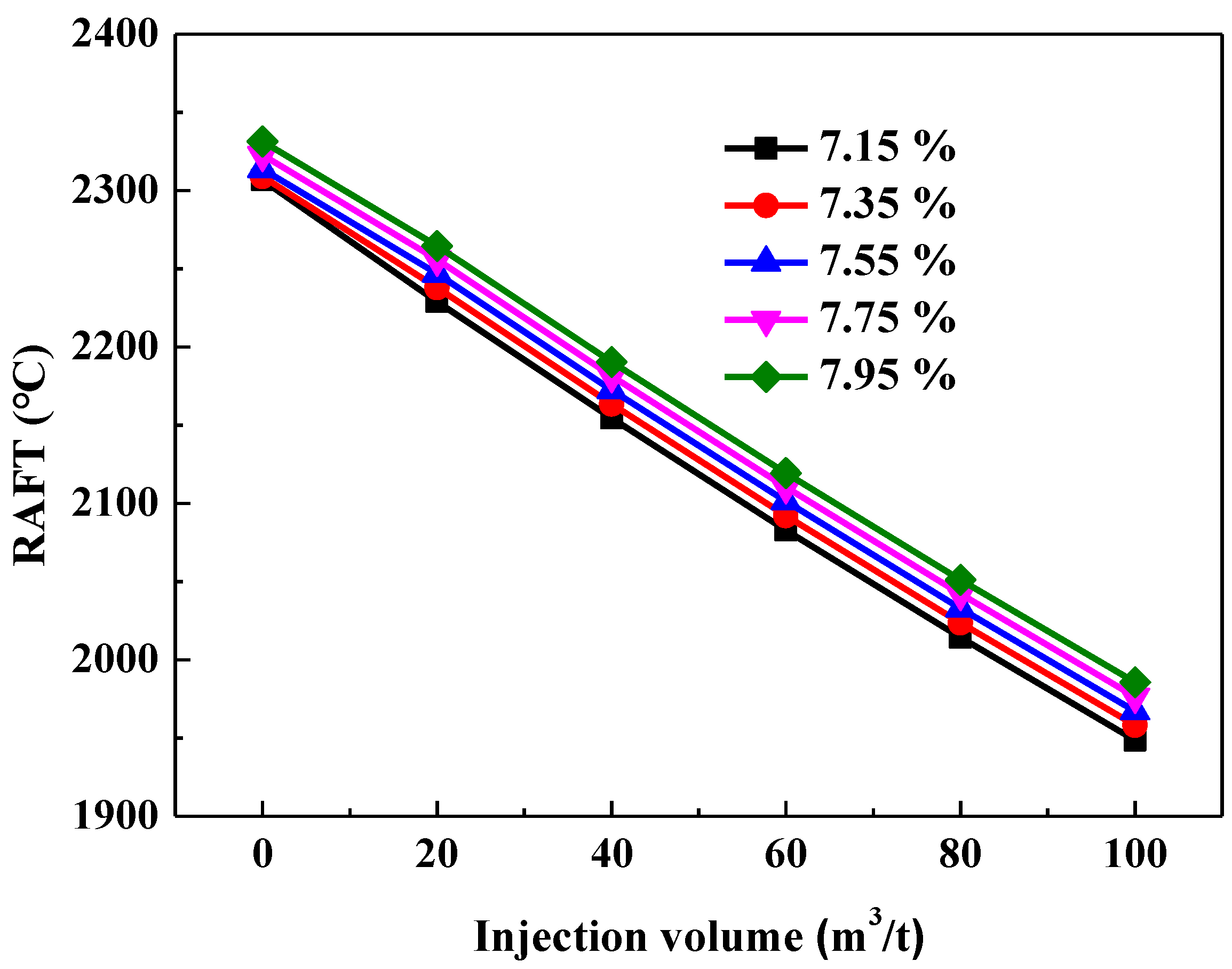 Metals 12 02107 g012