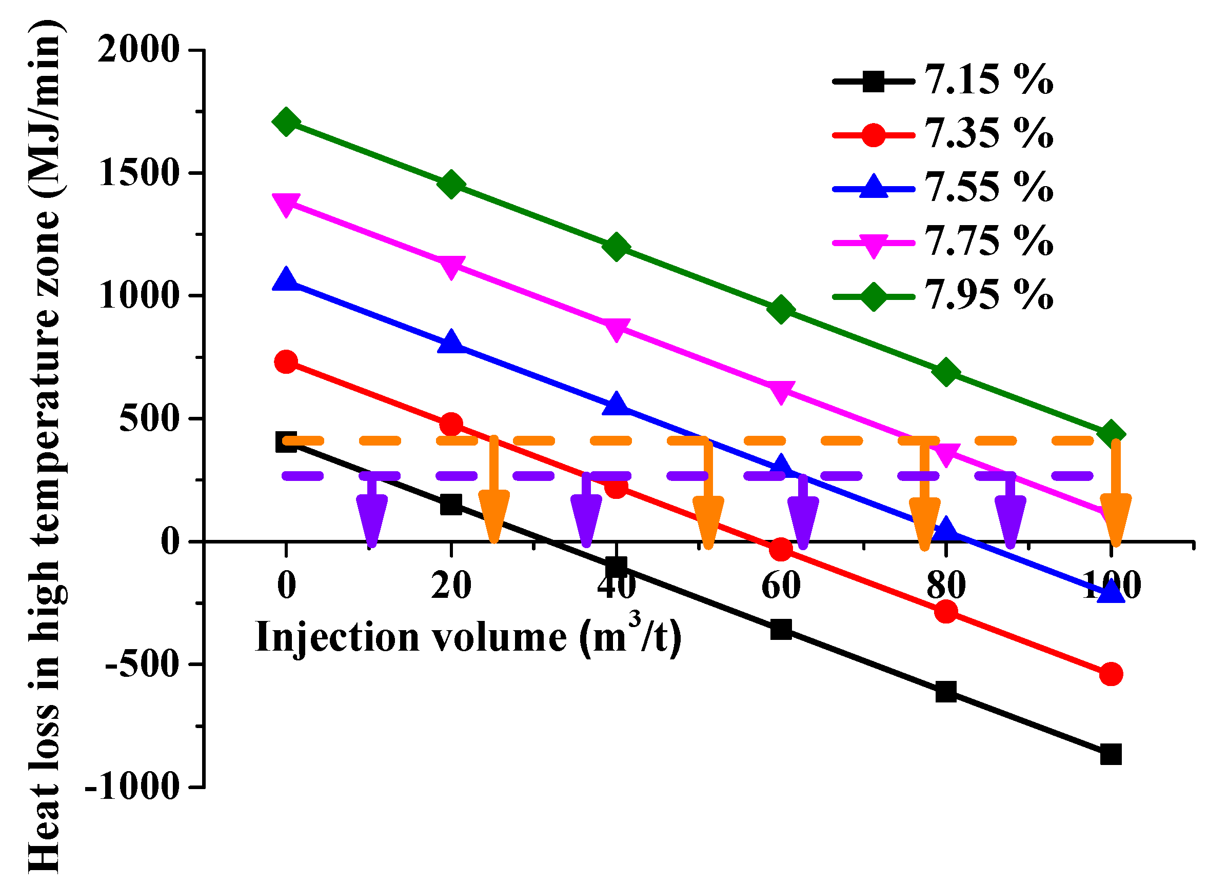 Metals 12 02107 g013