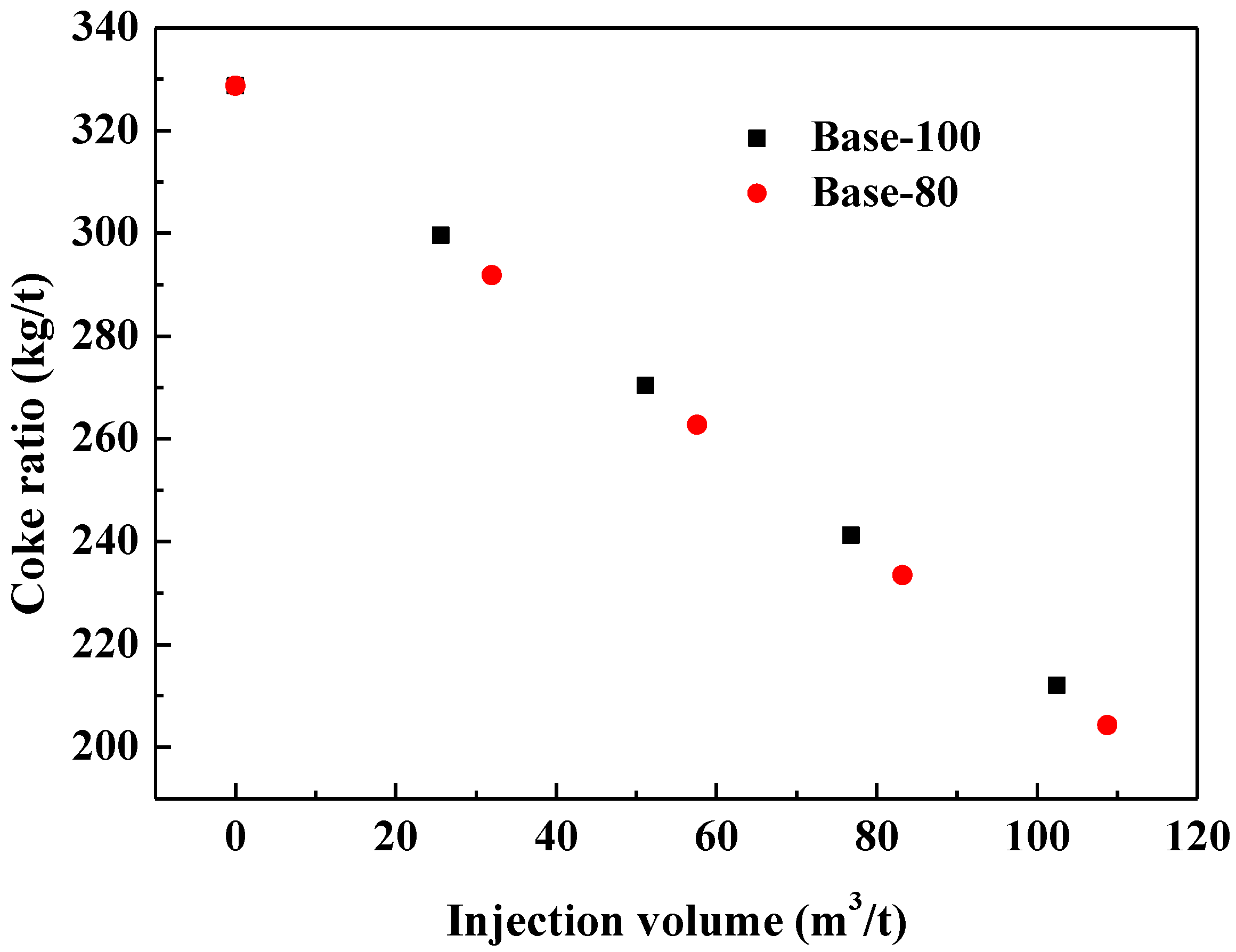 Metals 12 02107 g014