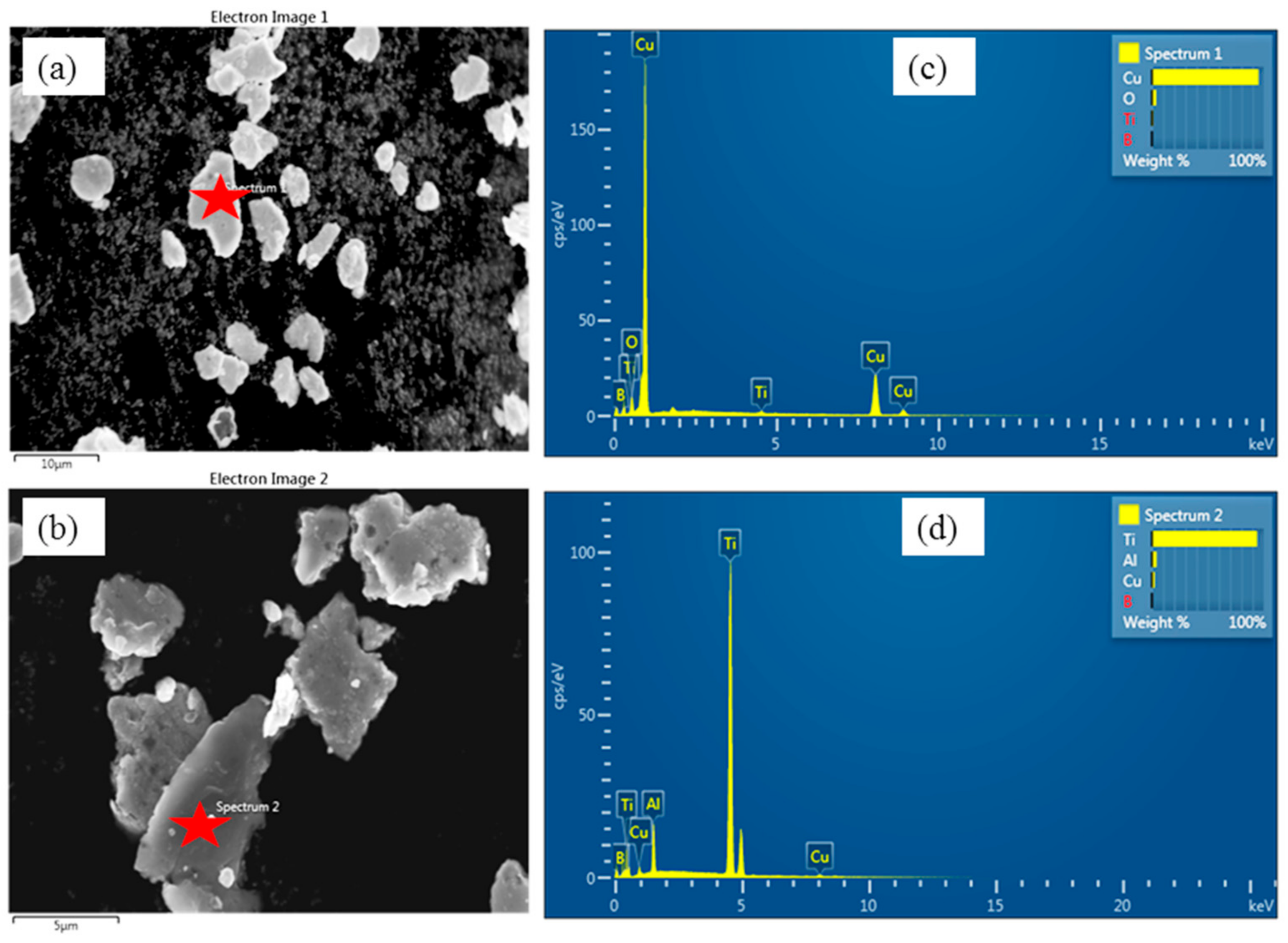 Metals 12 02108 g004