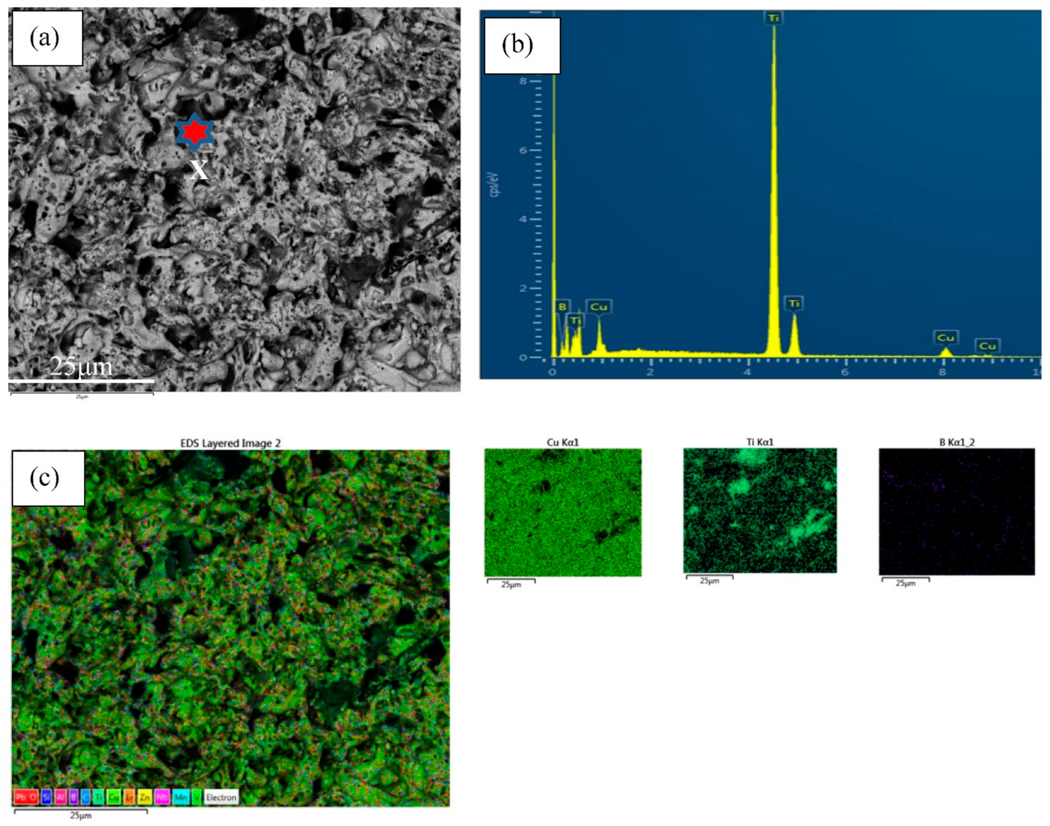 Metals 12 02108 g005a