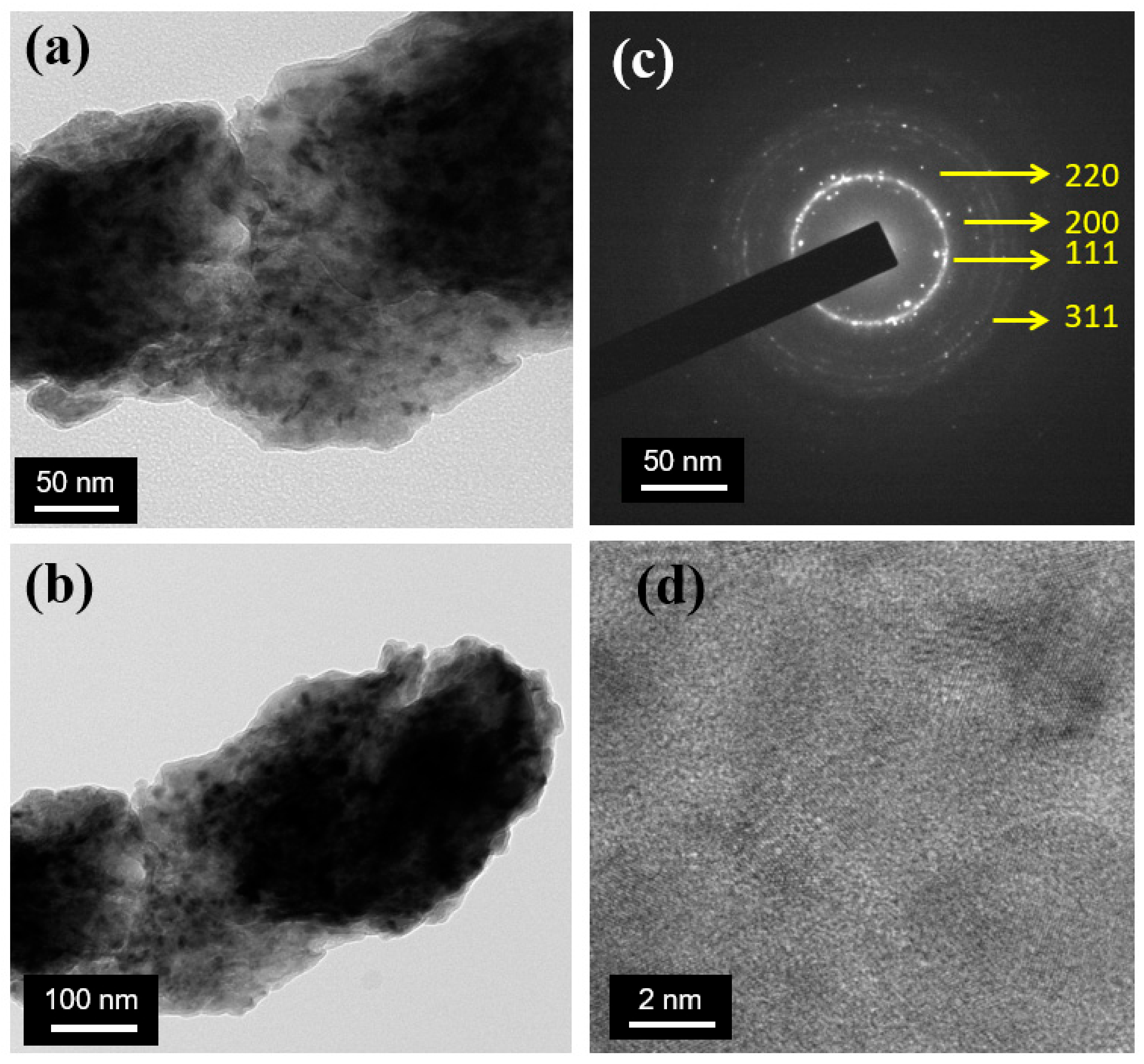 Metals 12 02108 g006