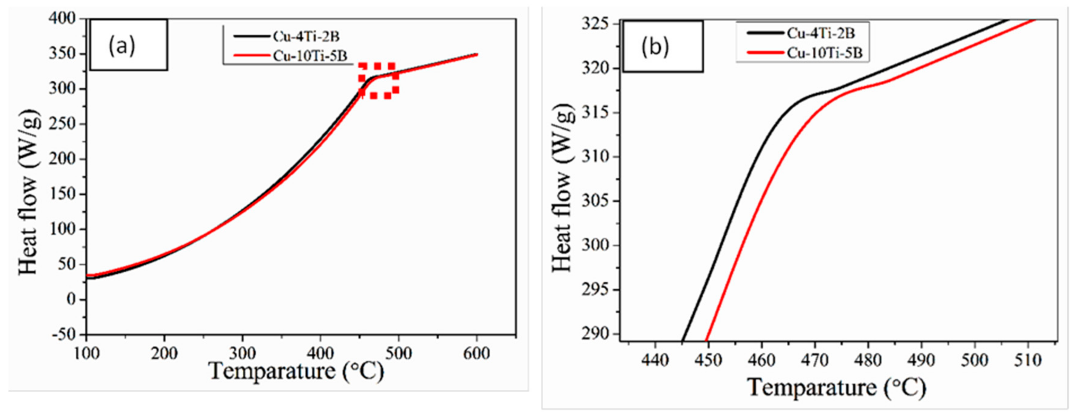 Metals 12 02108 g009