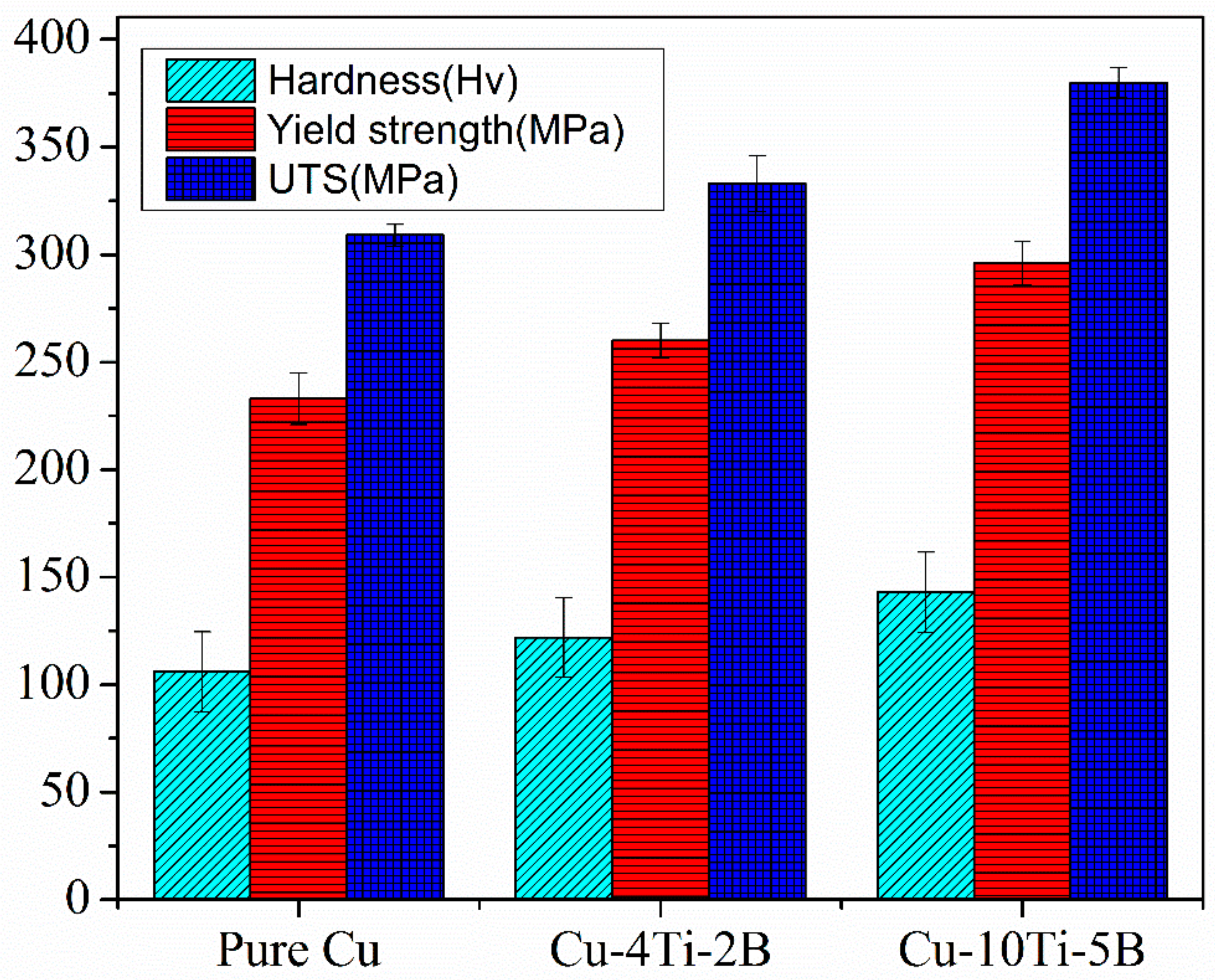Metals 12 02108 g011