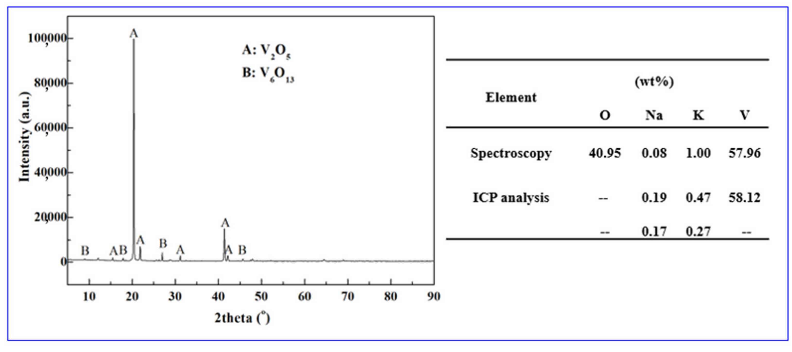 Metals 12 02111 g004