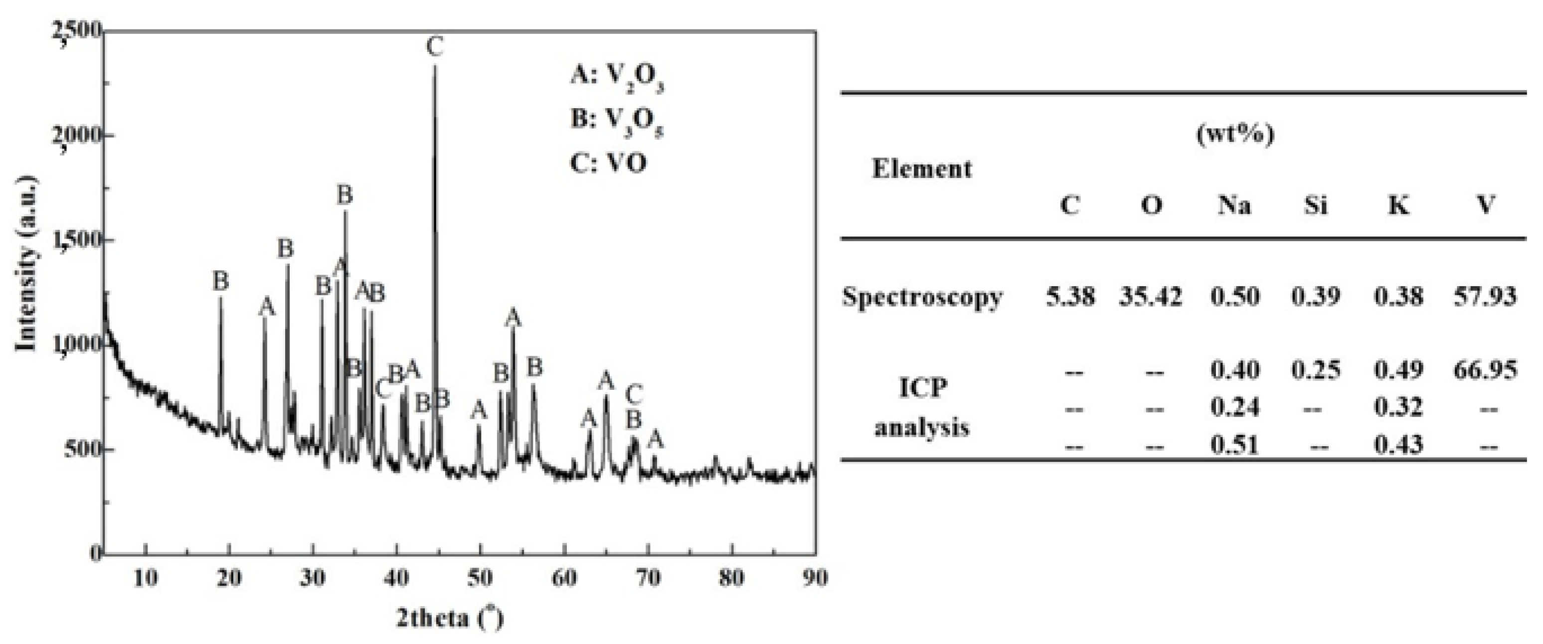 Metals 12 02111 g005