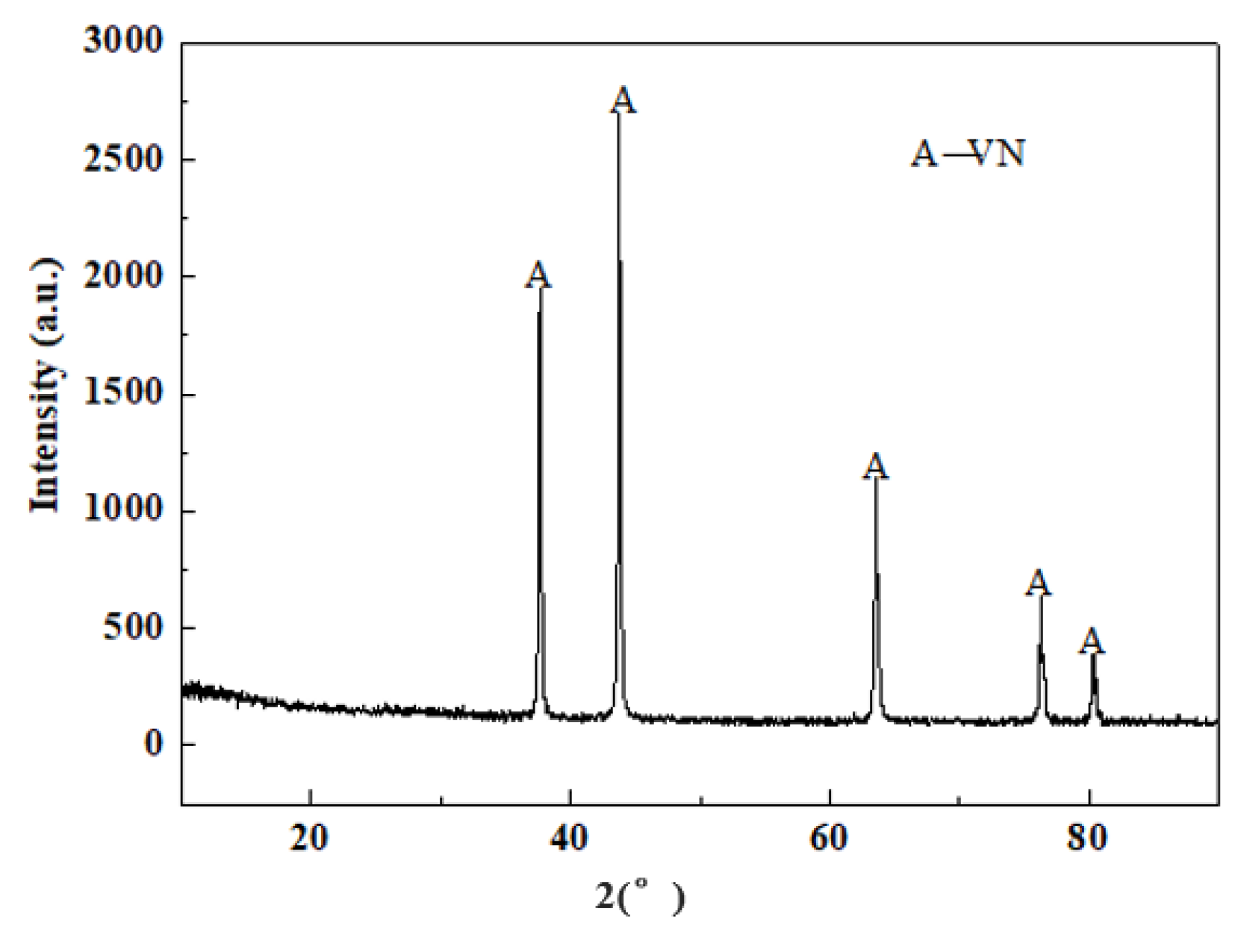 Metals 12 02111 g007