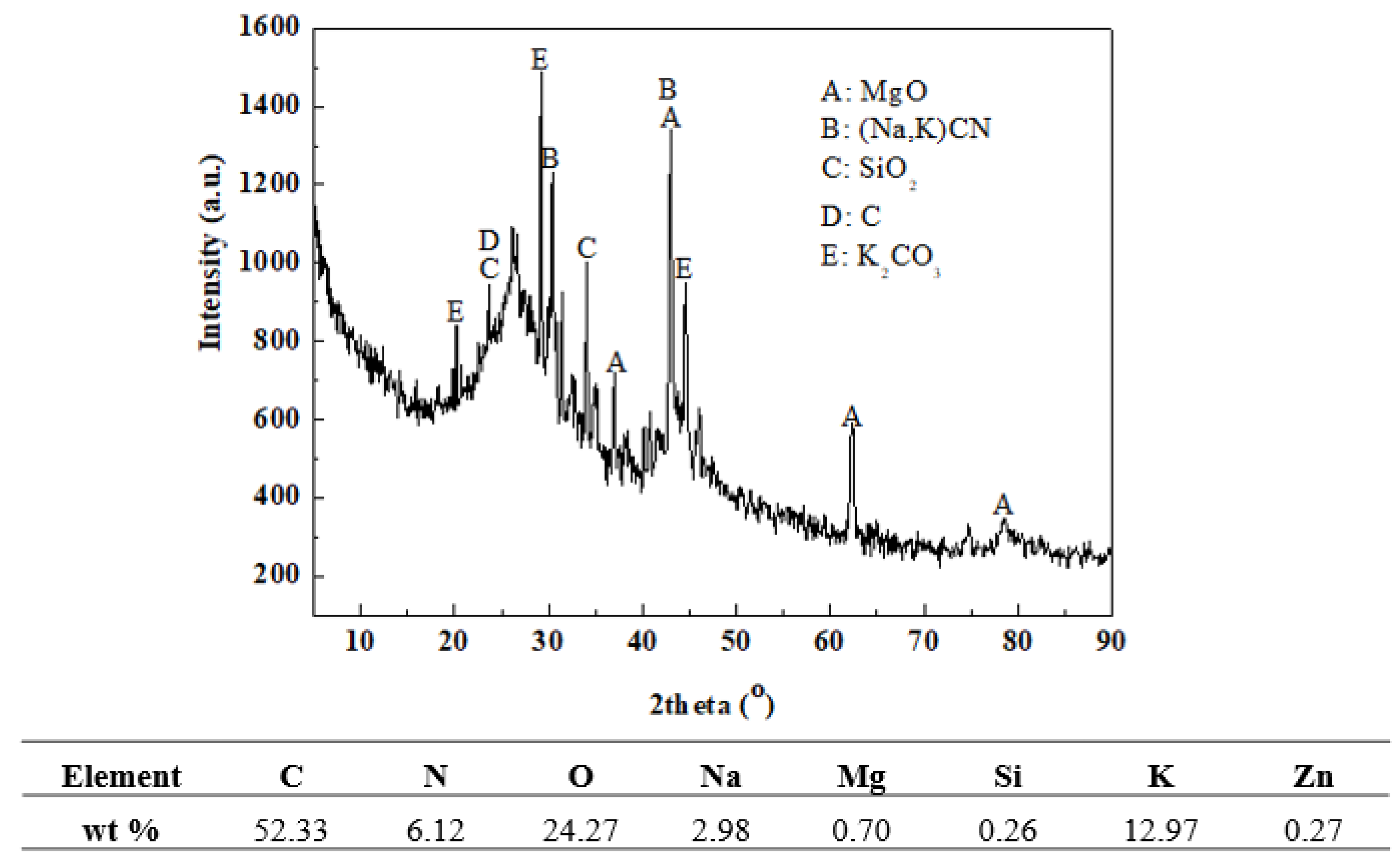 Metals 12 02111 g010