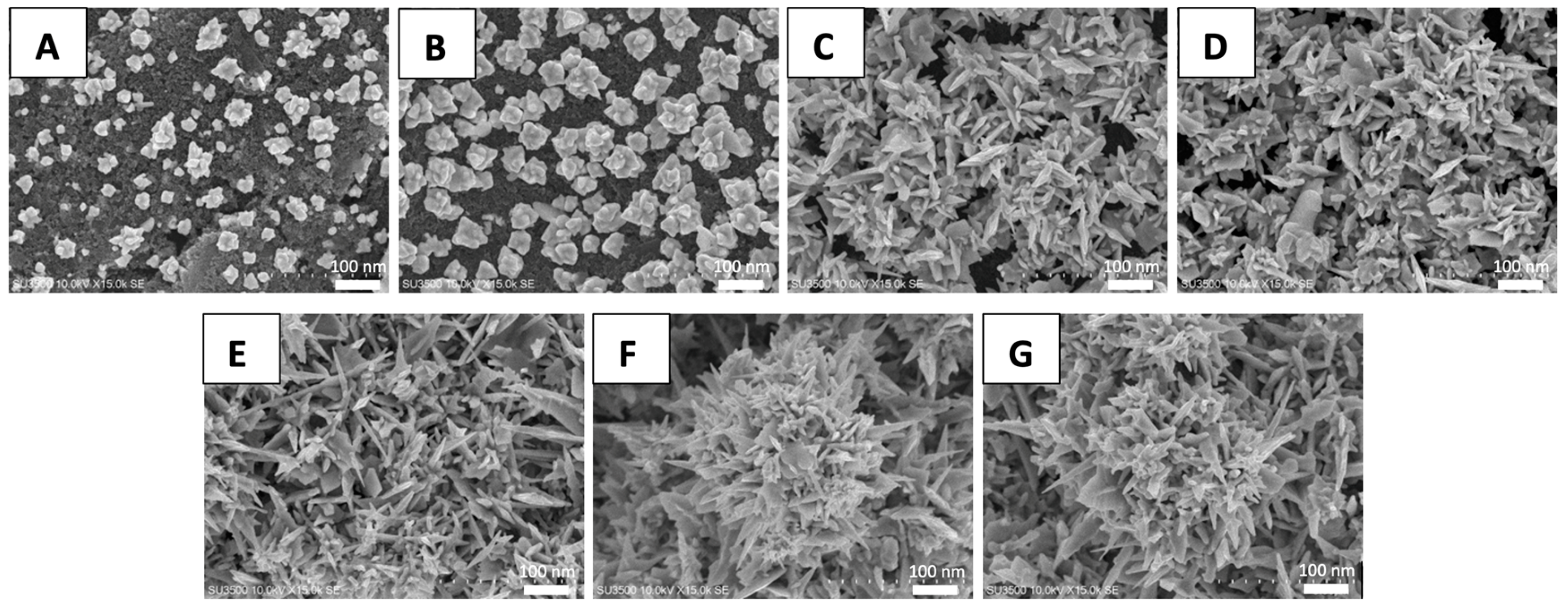 Metals 12 02116 g004