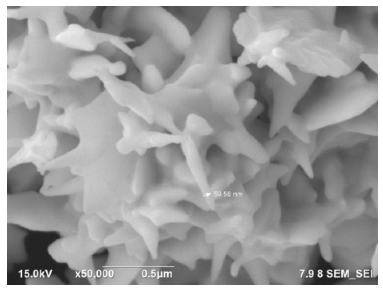 Metals 12 02116 g006