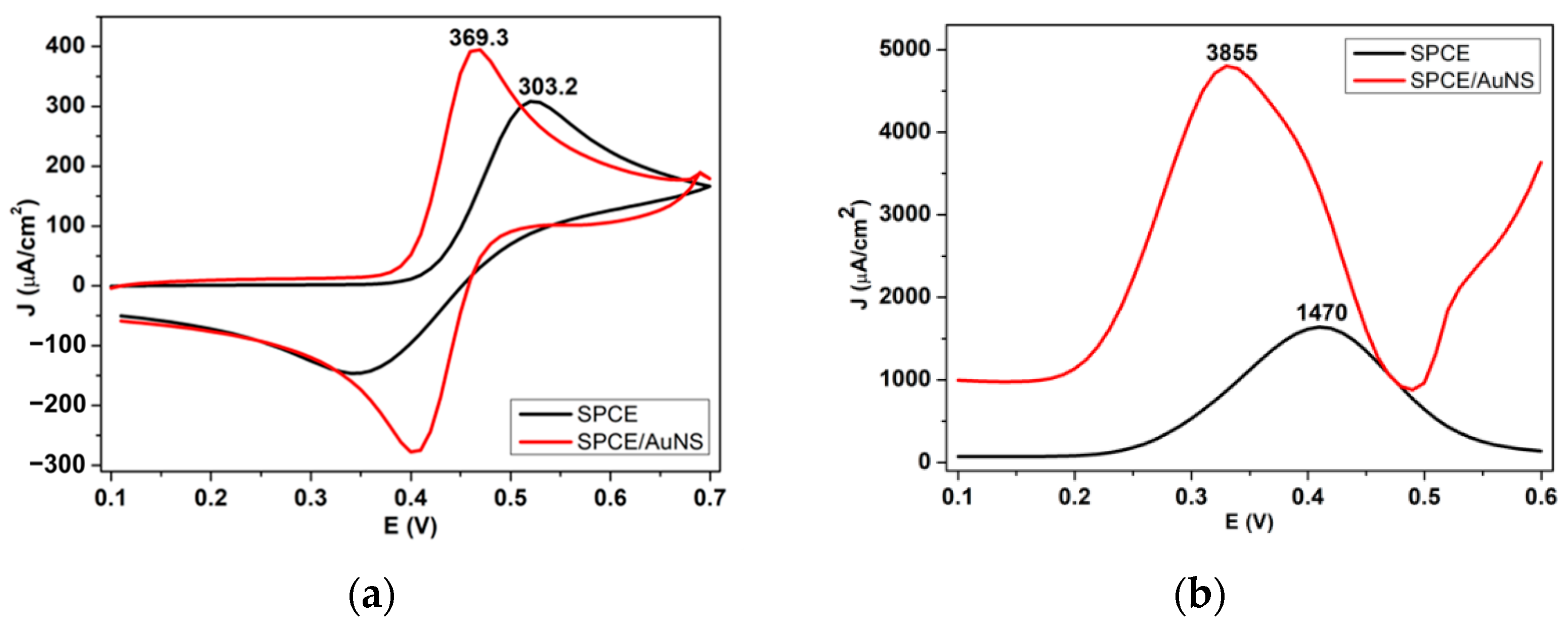 Metals 12 02116 g008