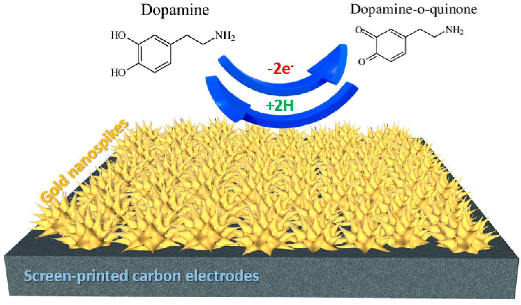 Metals 12 02116 sch001