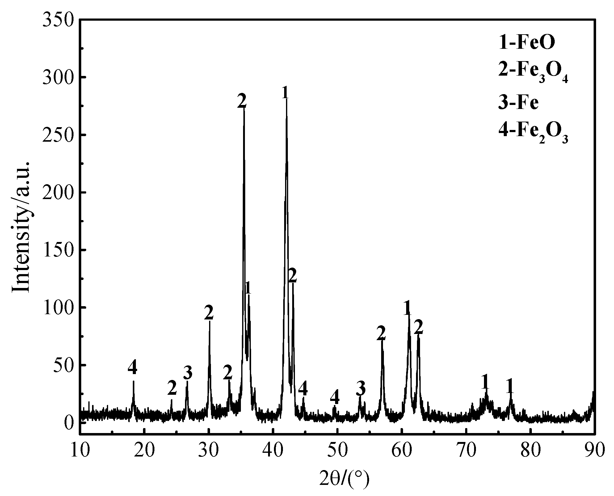 Metals 12 02118 g002
