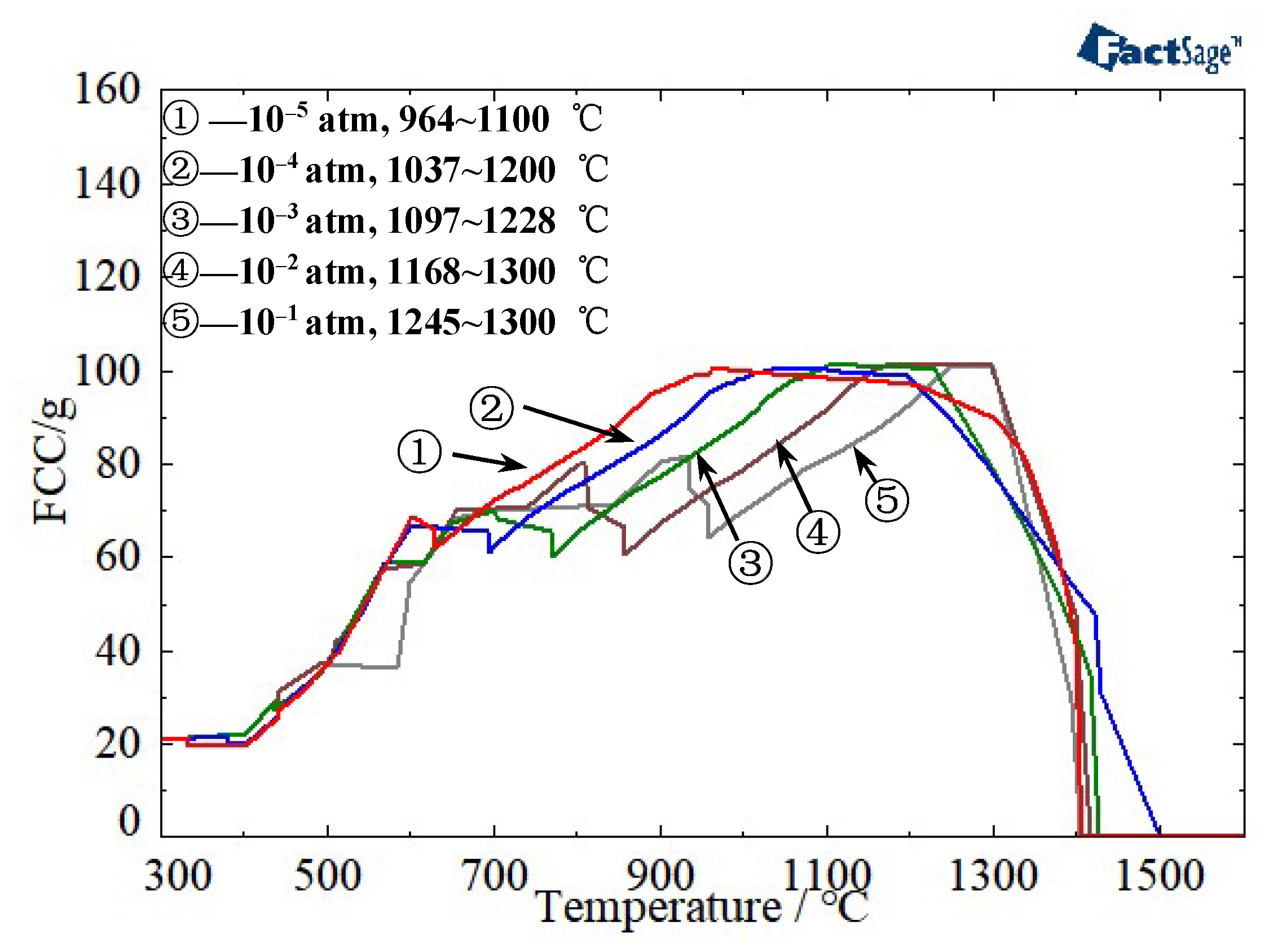 Metals 12 02118 g007