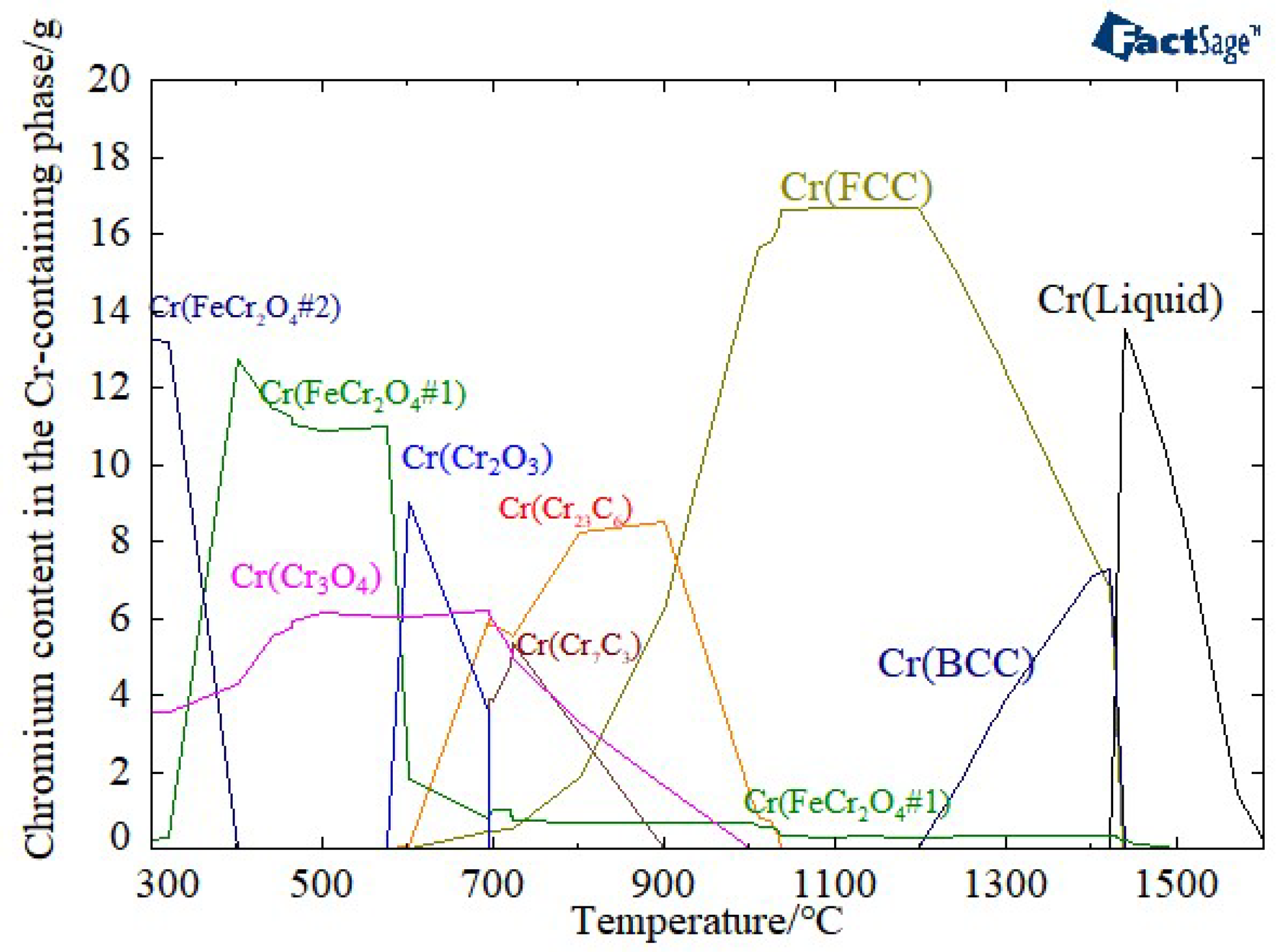 Metals 12 02118 g008