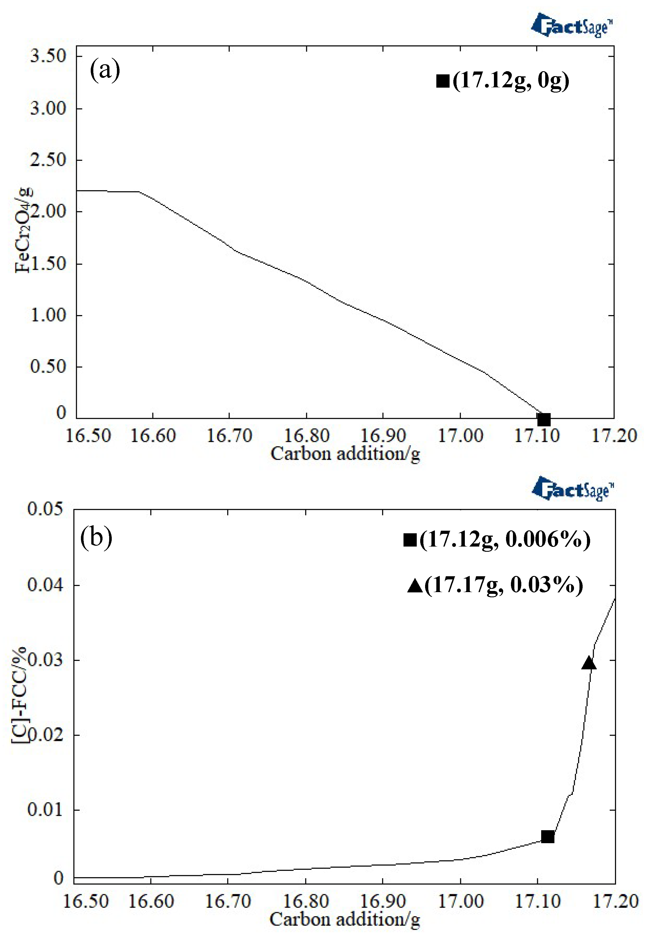 Metals 12 02118 g009