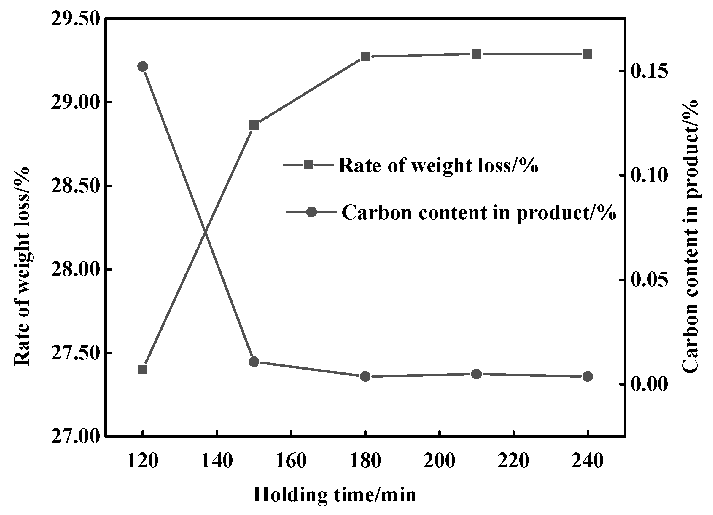 Metals 12 02118 g011