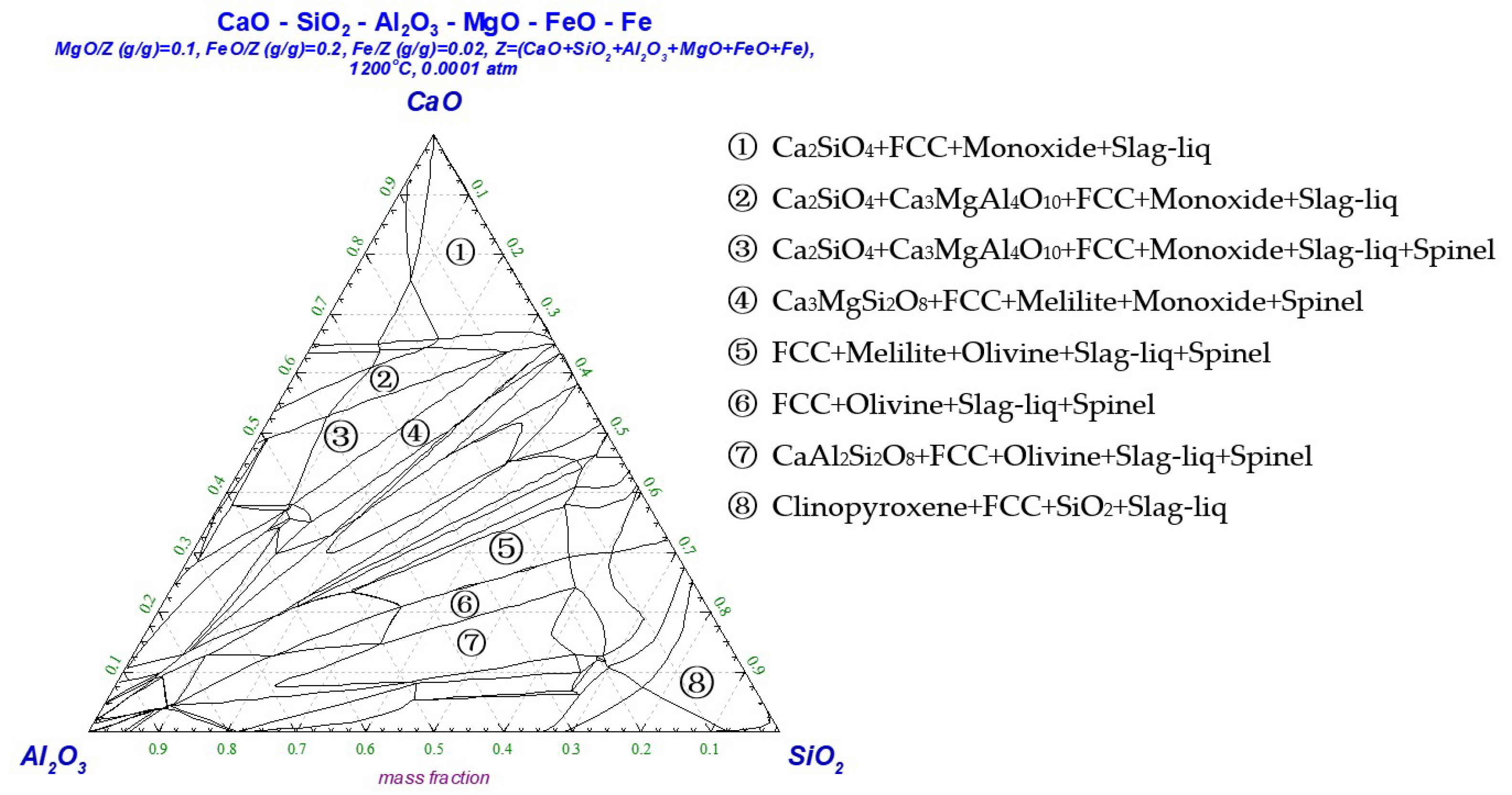 Metals 12 02118 g017