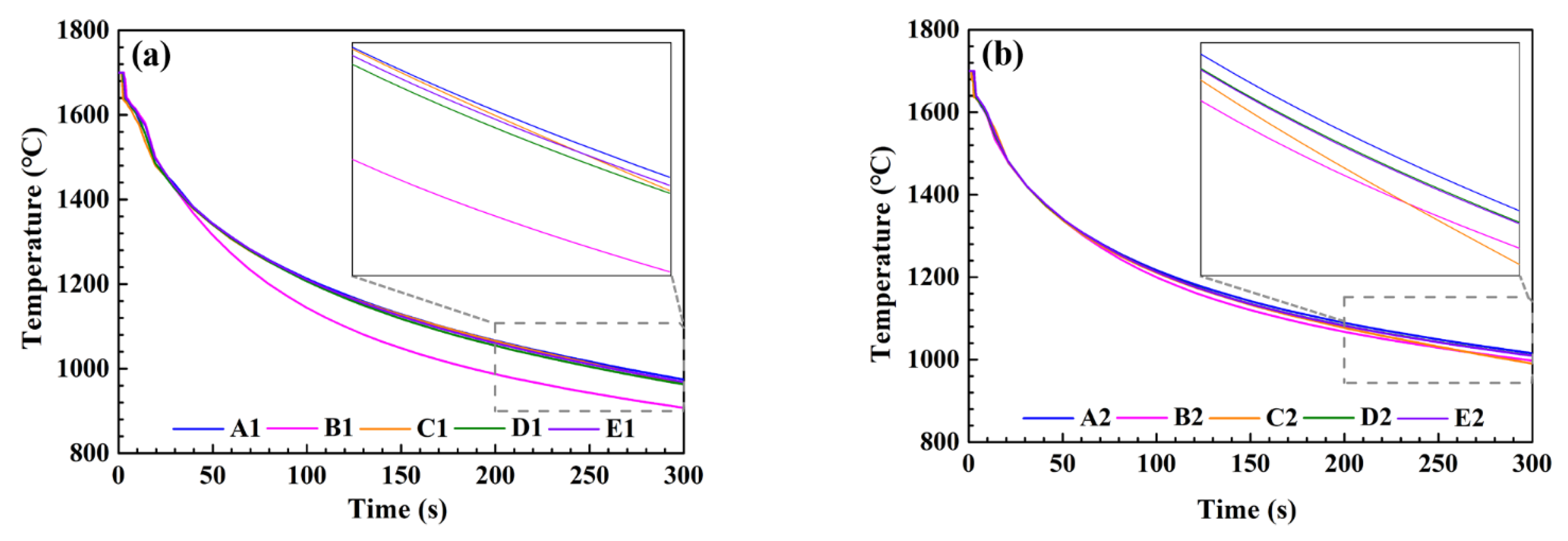 Metals 12 02122 g009a Metals 12 02122 g009a