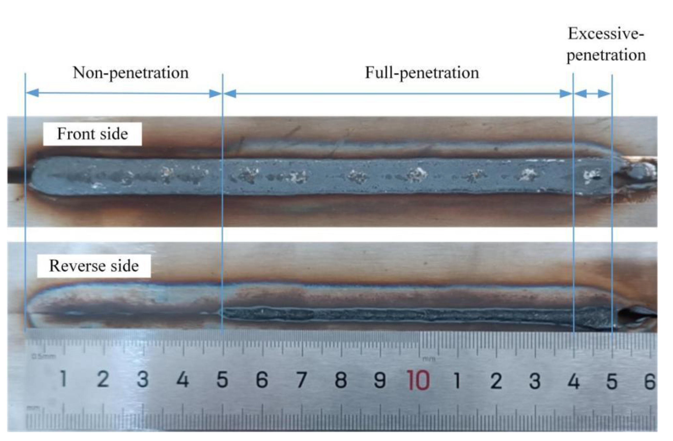 Metals 12 02124 g003
