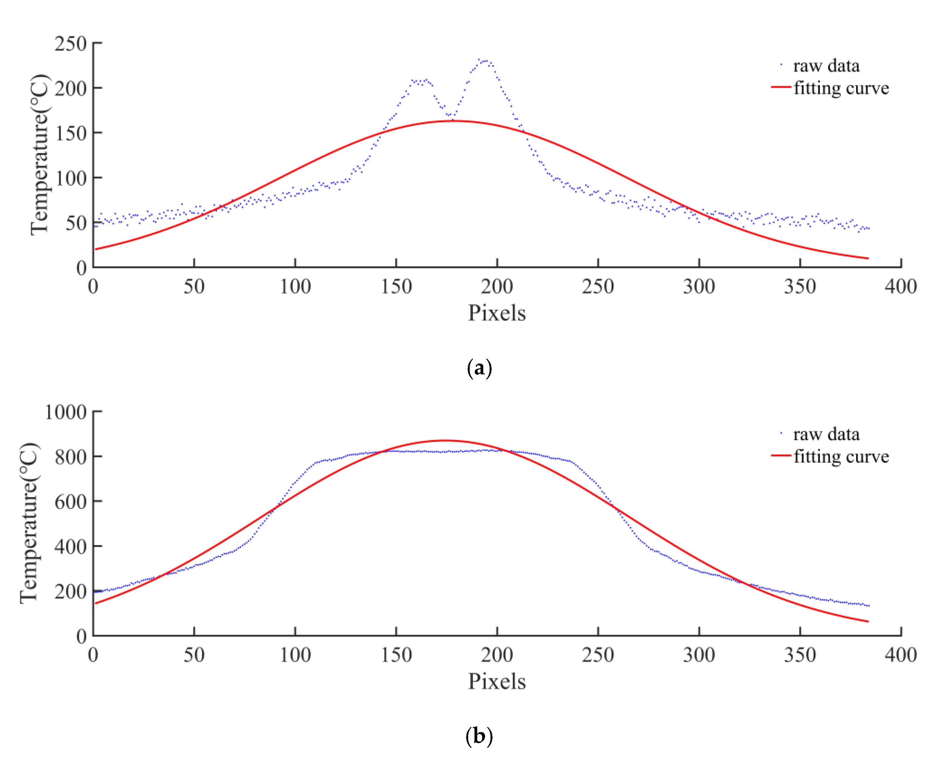 Metals 12 02124 g006a