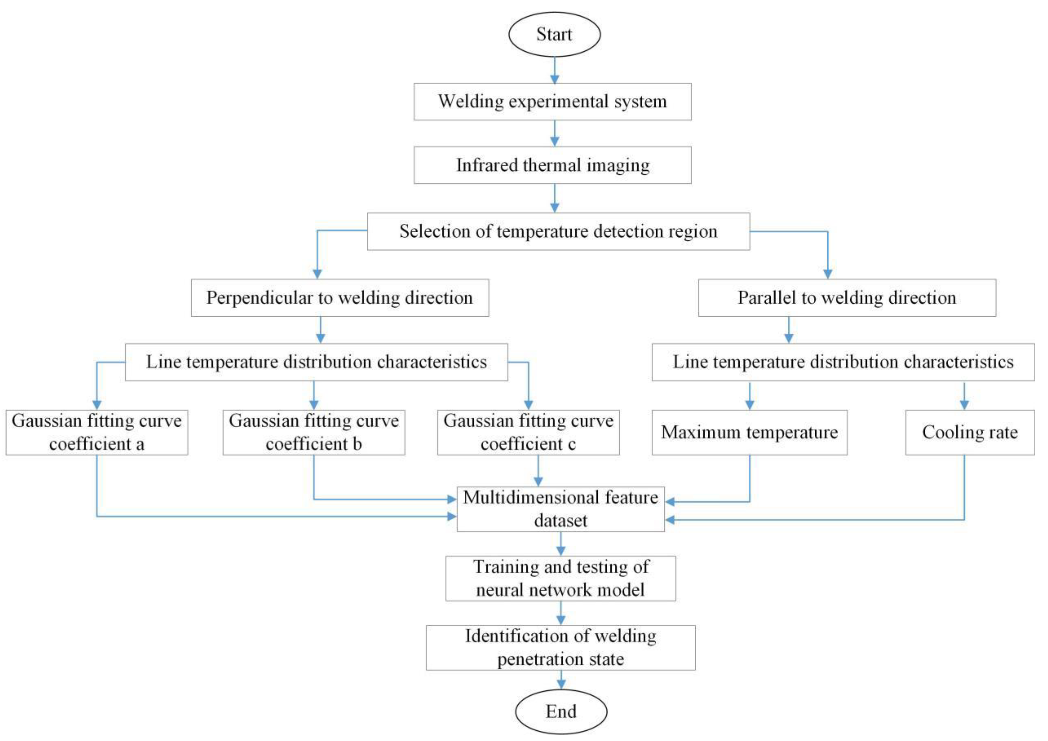 Metals 12 02124 g008
