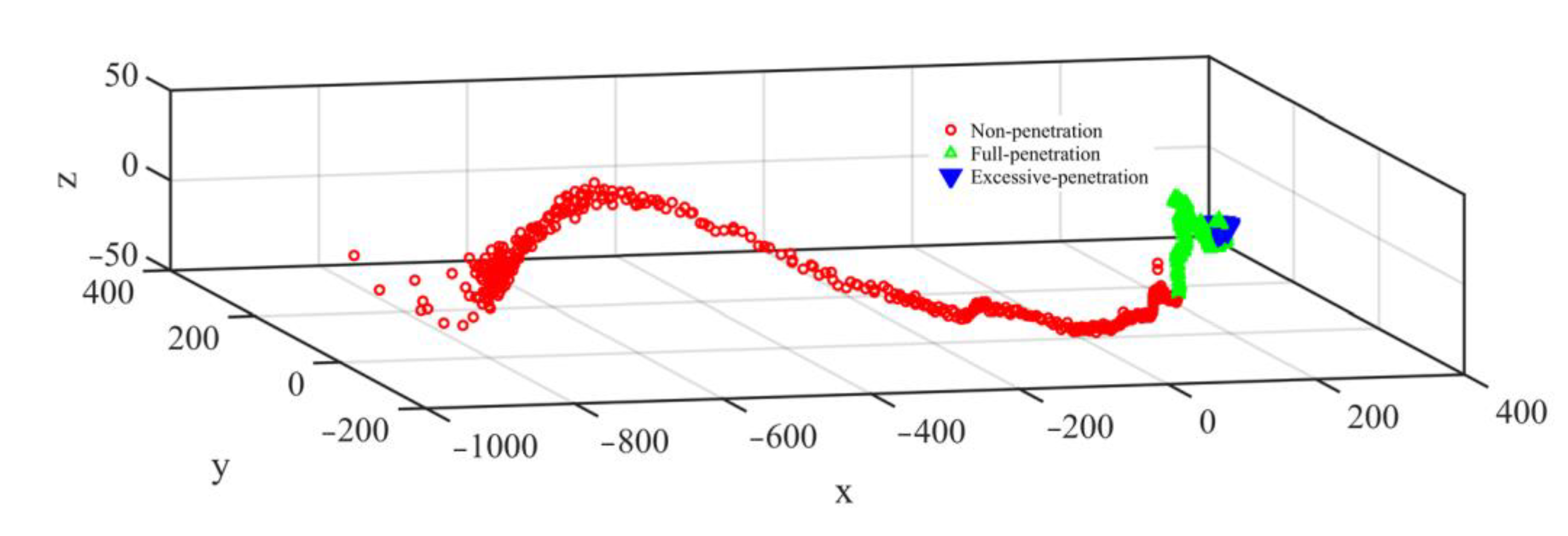 Metals 12 02124 g009