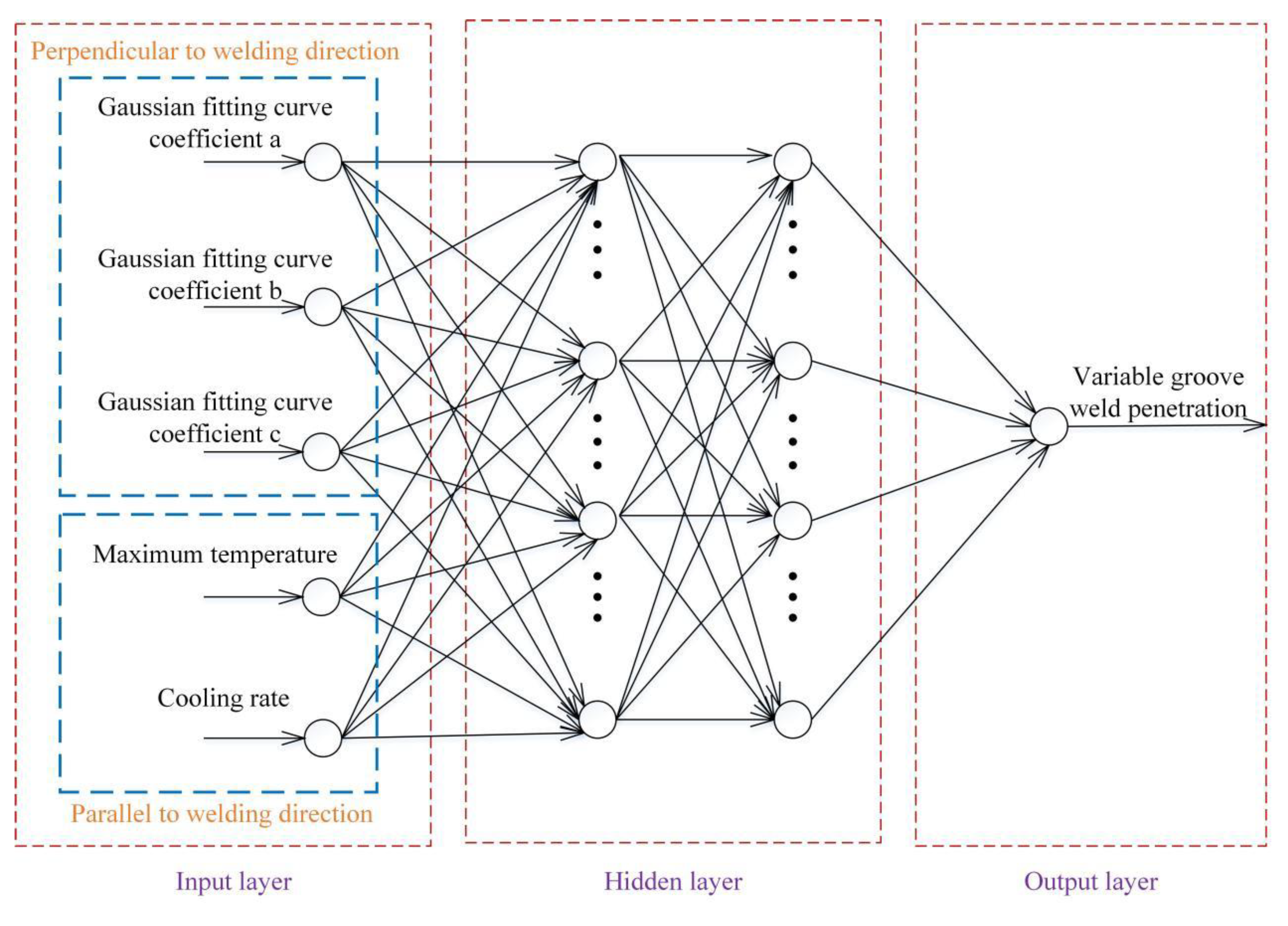 Metals 12 02124 g010