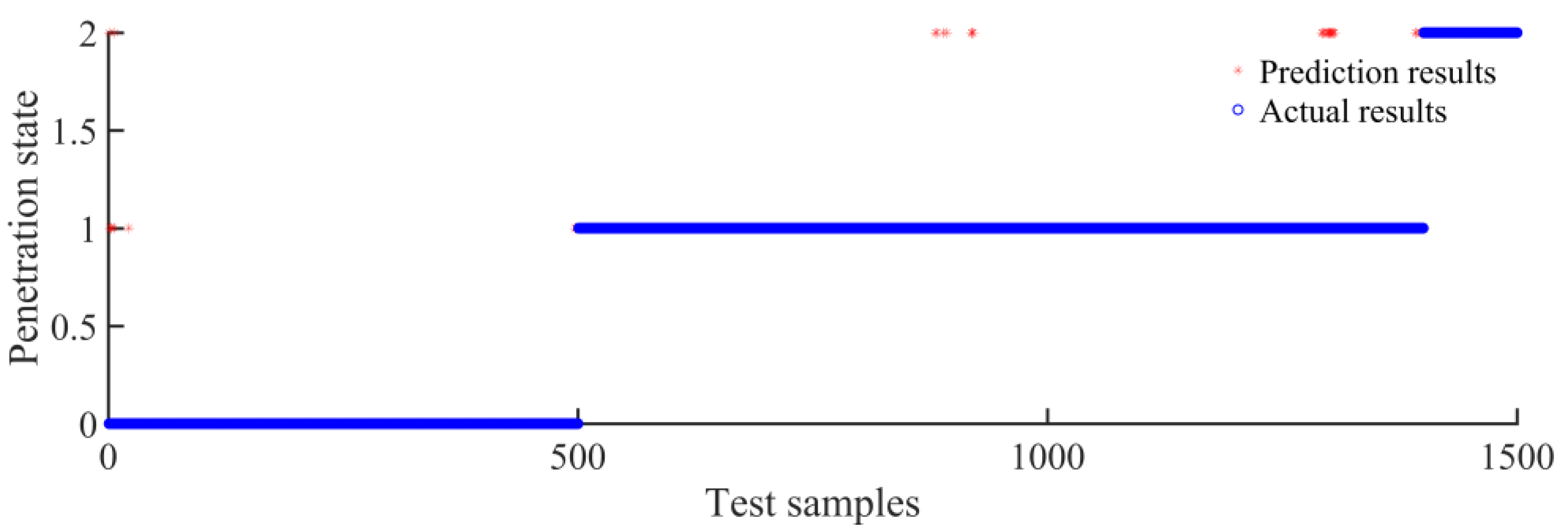 Metals 12 02124 g012