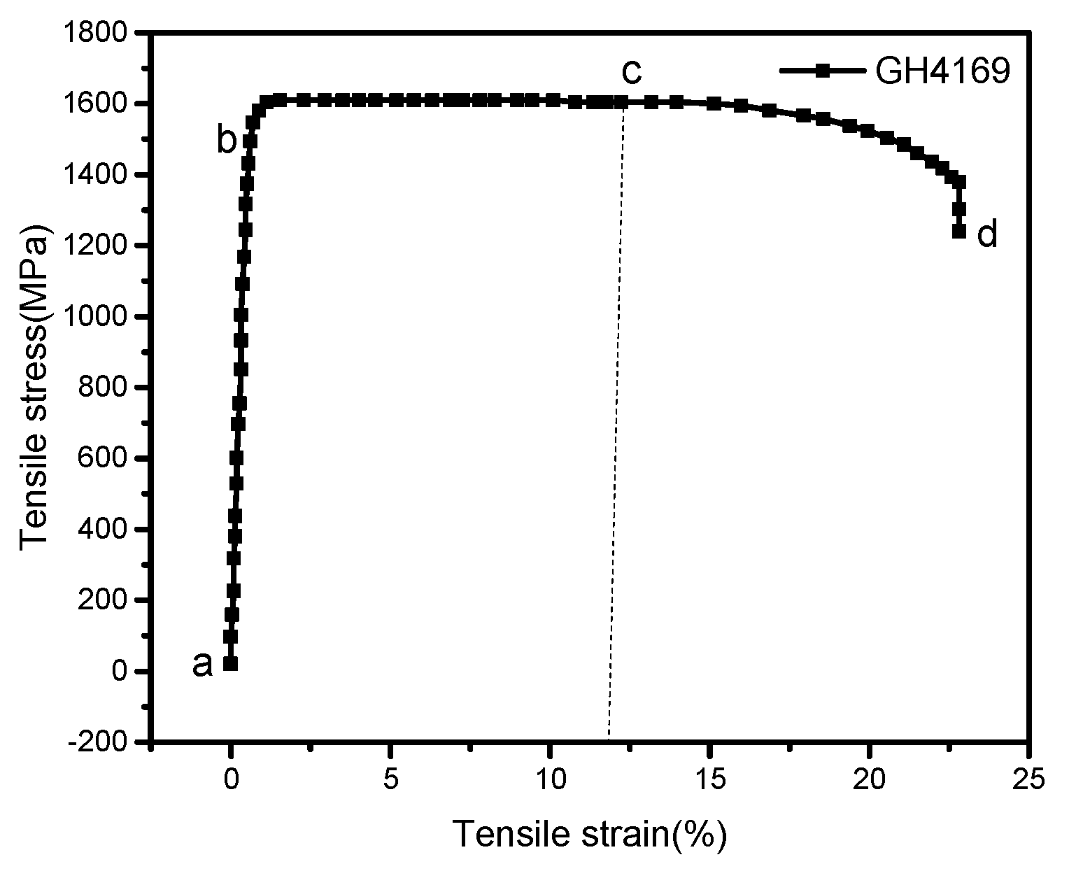Metals 12 02127 g002
