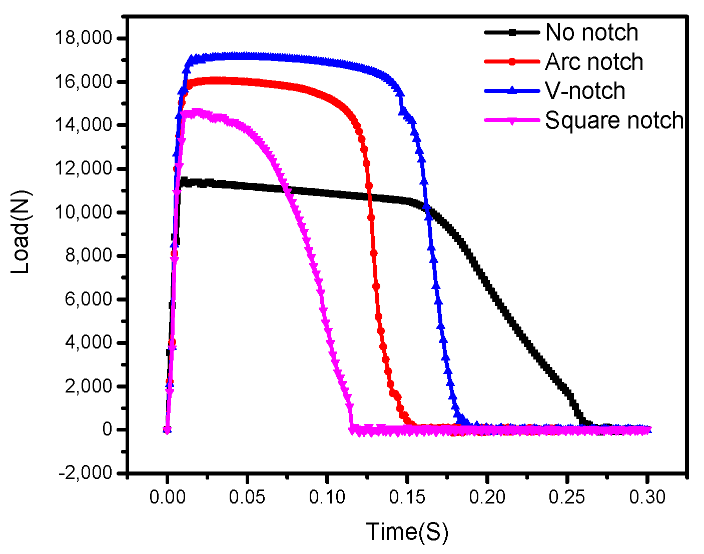 Metals 12 02127 g006