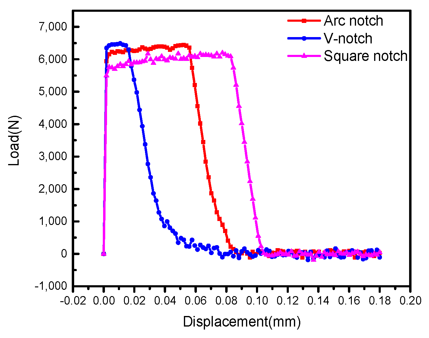 Metals 12 02127 g007