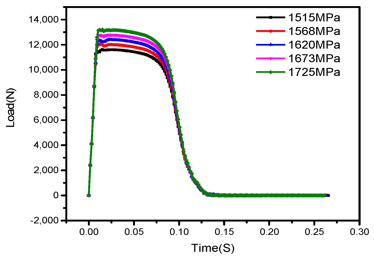 Metals 12 02127 g010
