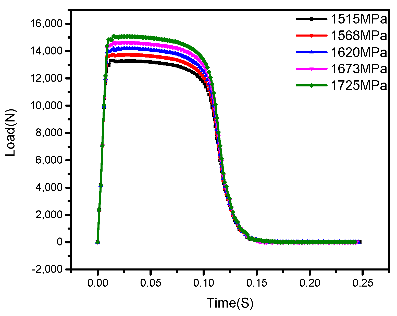 Metals 12 02127 g011