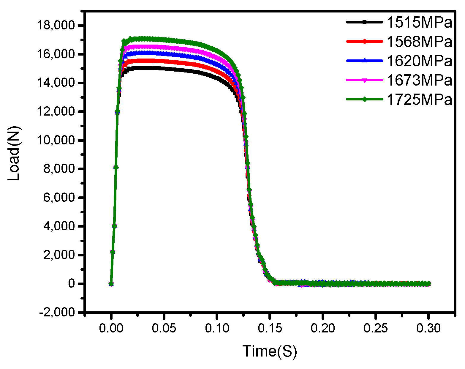 Metals 12 02127 g012
