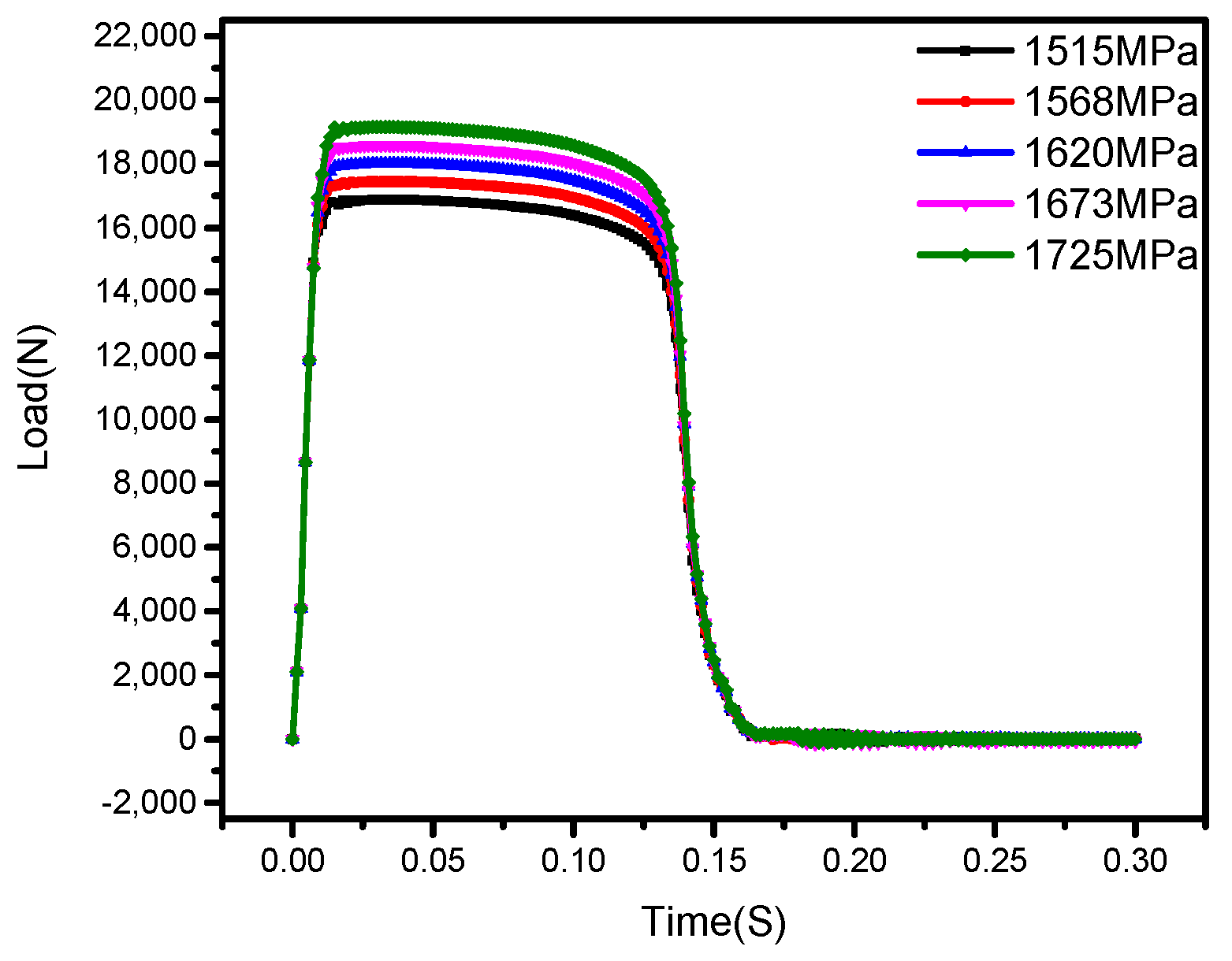 Metals 12 02127 g013