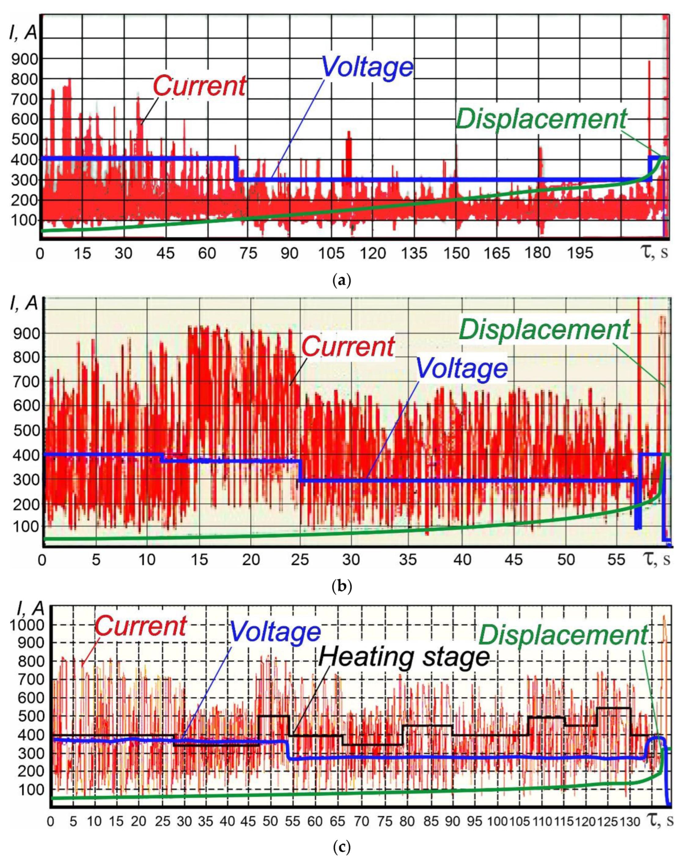 Metals 12 02135 g001 Metals 12 02135 g001