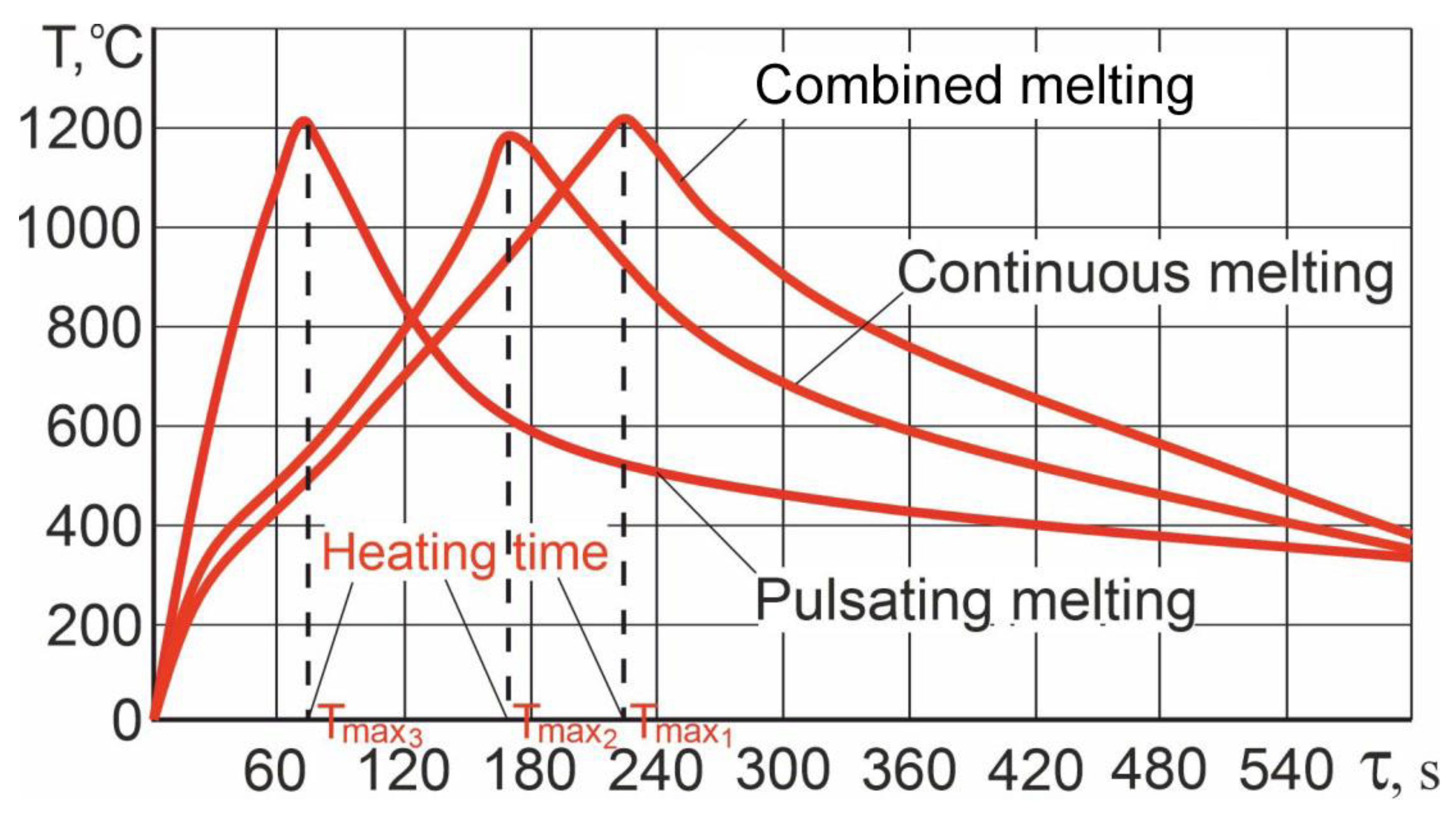 Metals 12 02135 g002 Metals 12 02135 g002