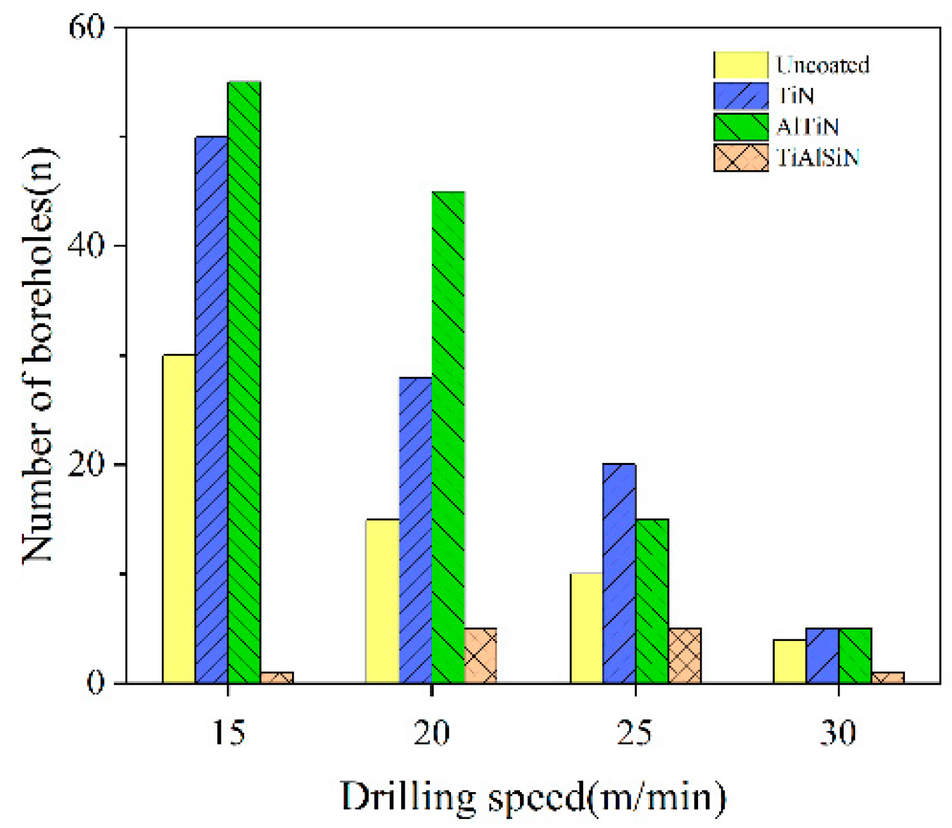 Metals 12 02136 g003 550