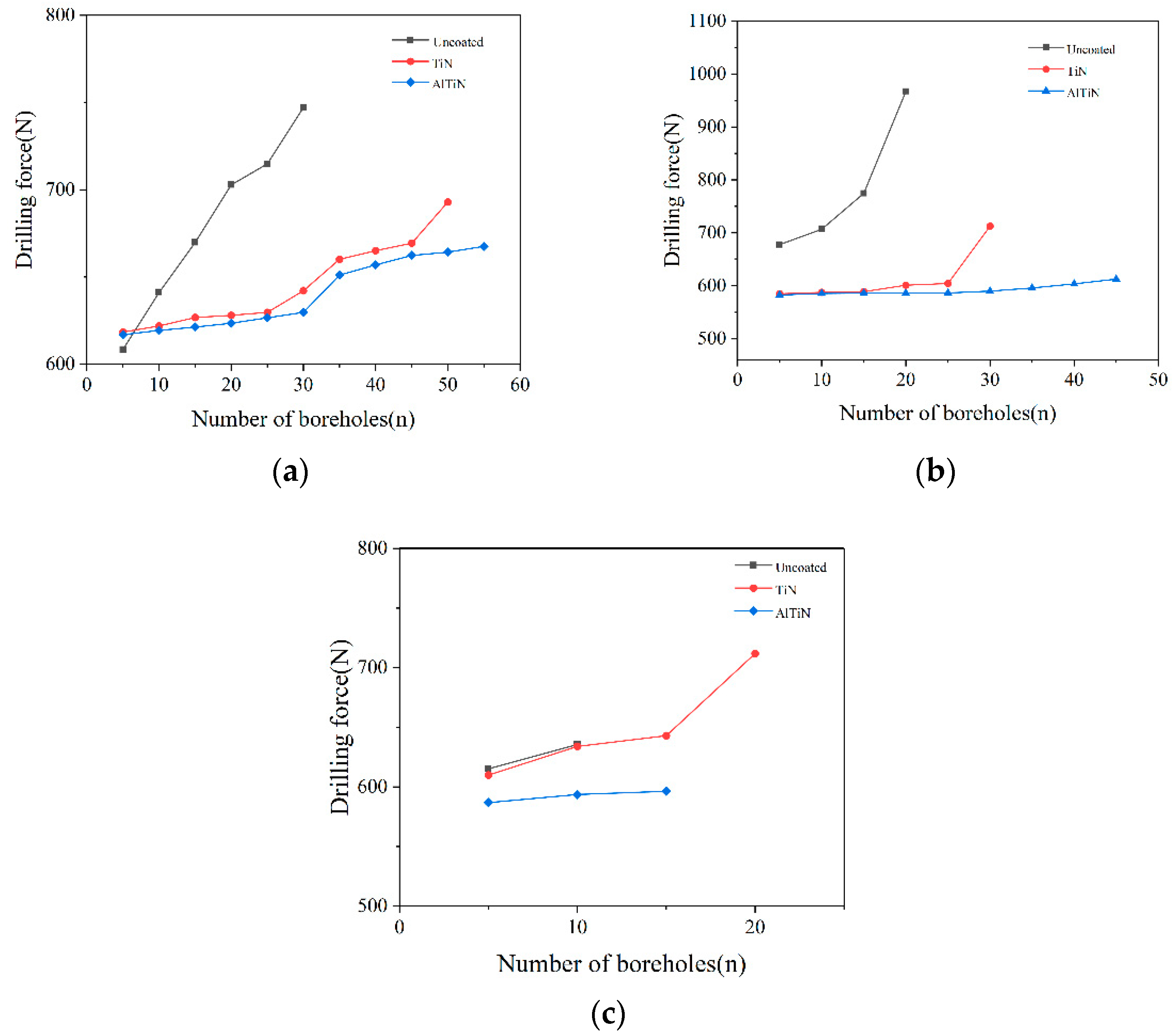 Metals 12 02136 g004 550