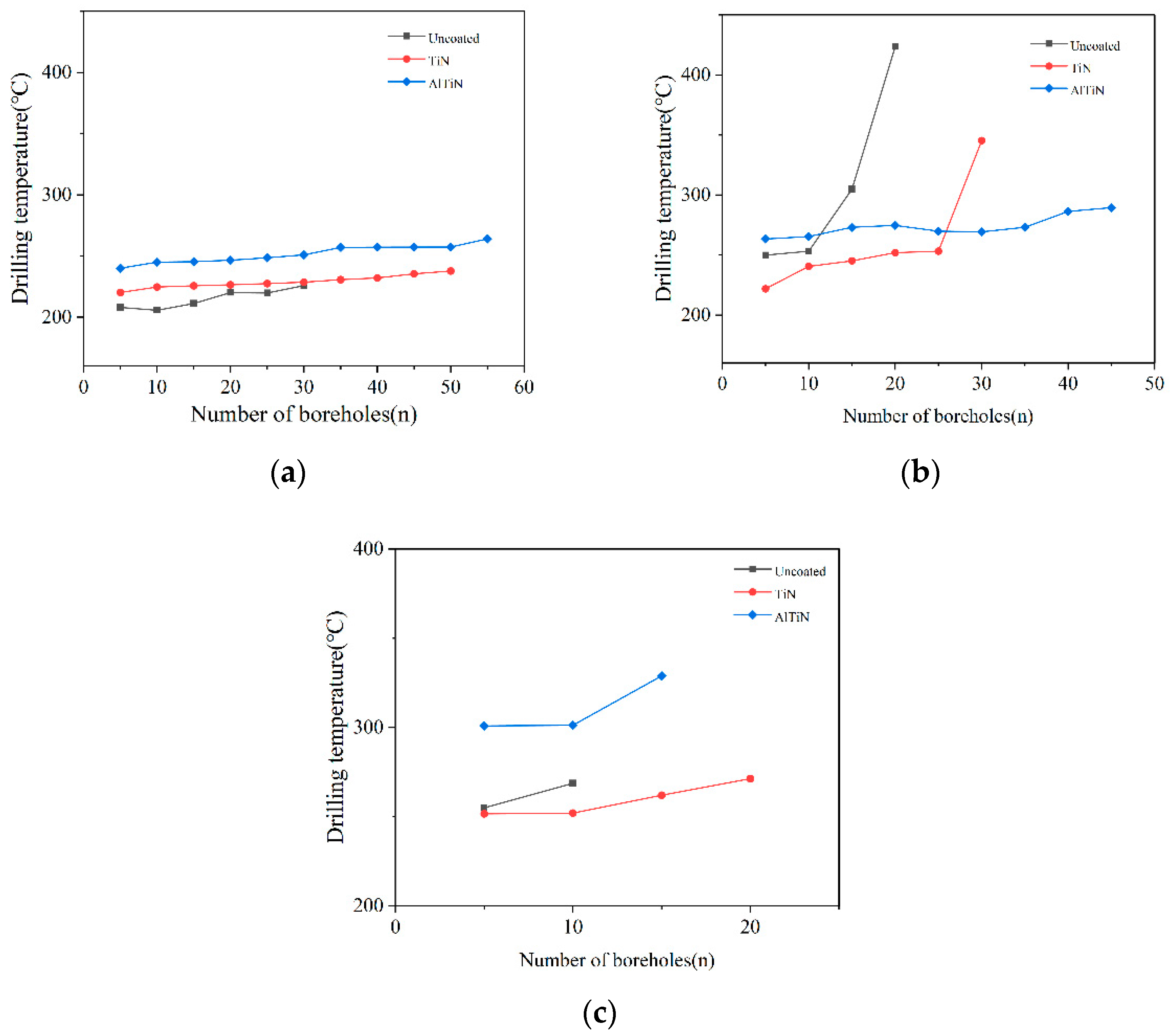 Metals 12 02136 g006 550