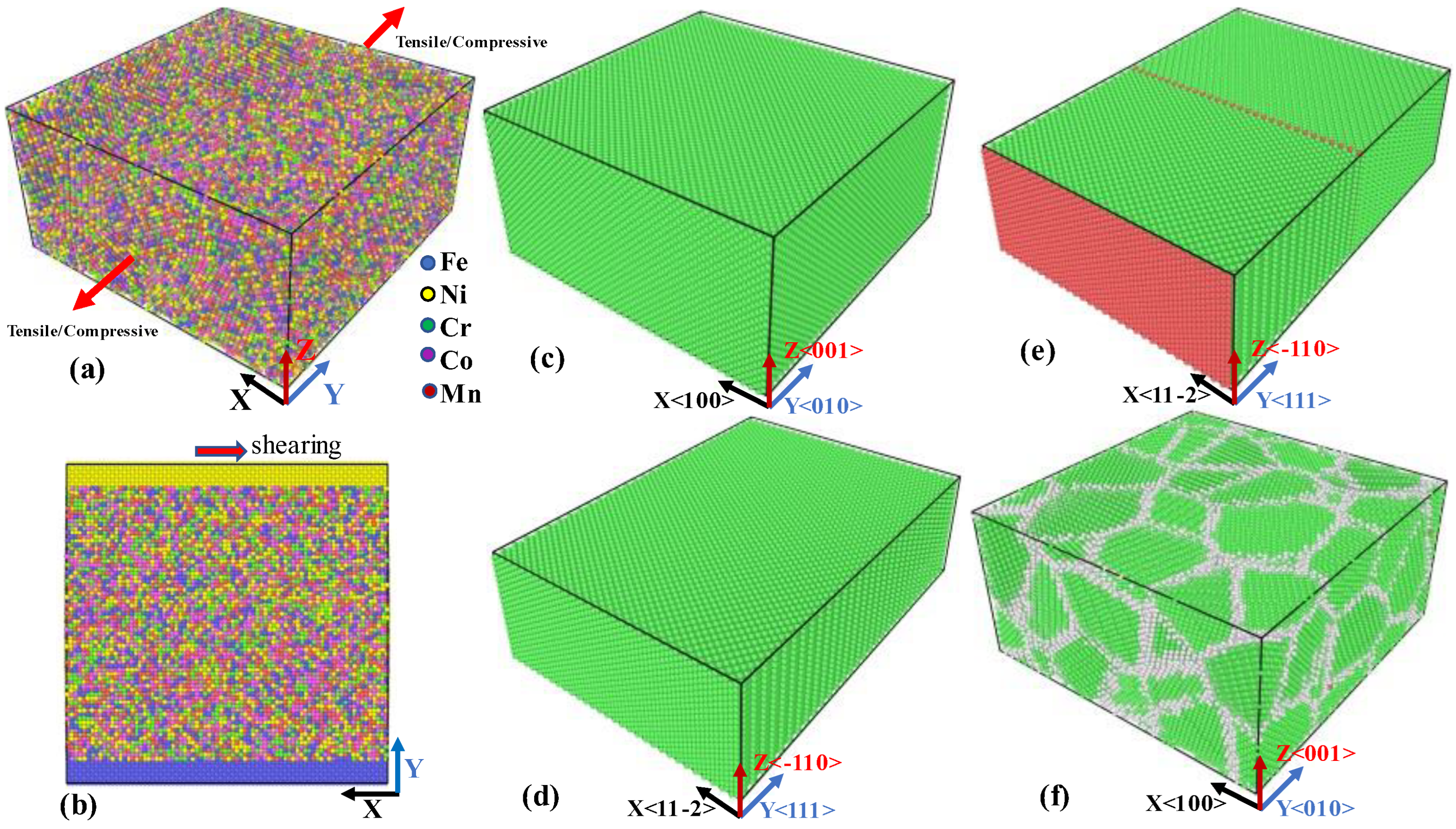 Metals 12 02138 g001 Metals 12 02138 g001