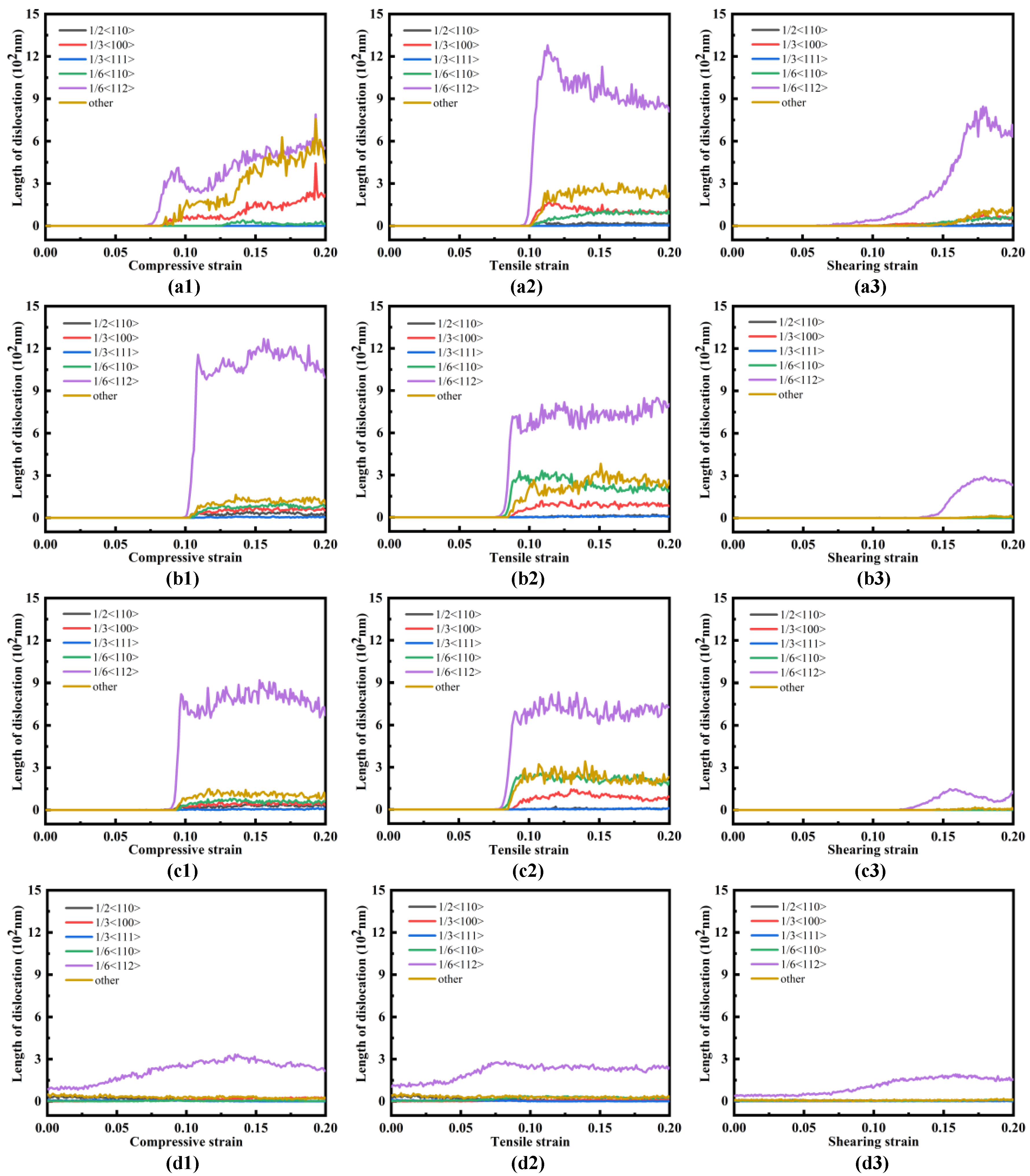 Metals 12 02138 g006 Metals 12 02138 g006