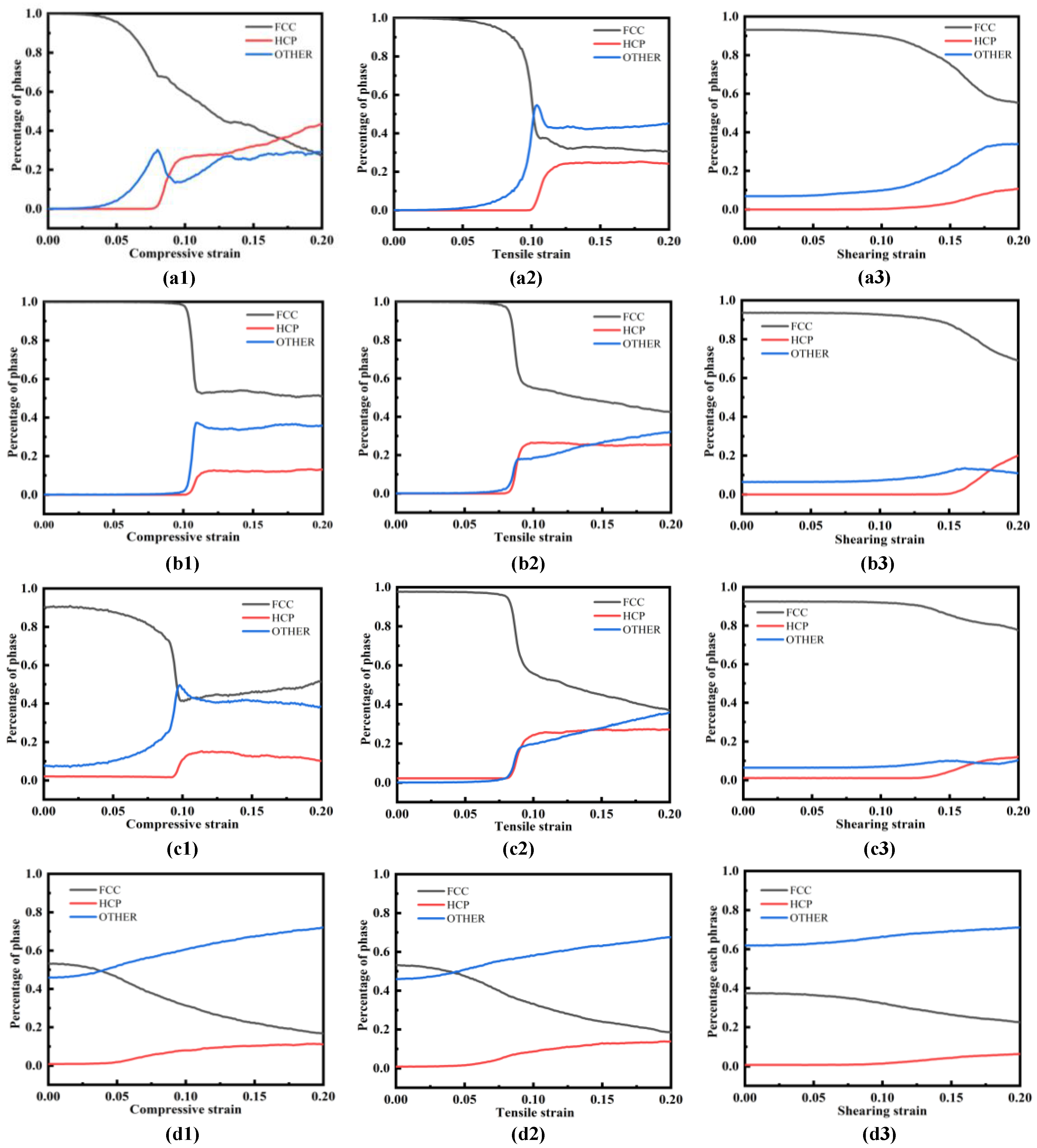 Metals 12 02138 g007 Metals 12 02138 g007