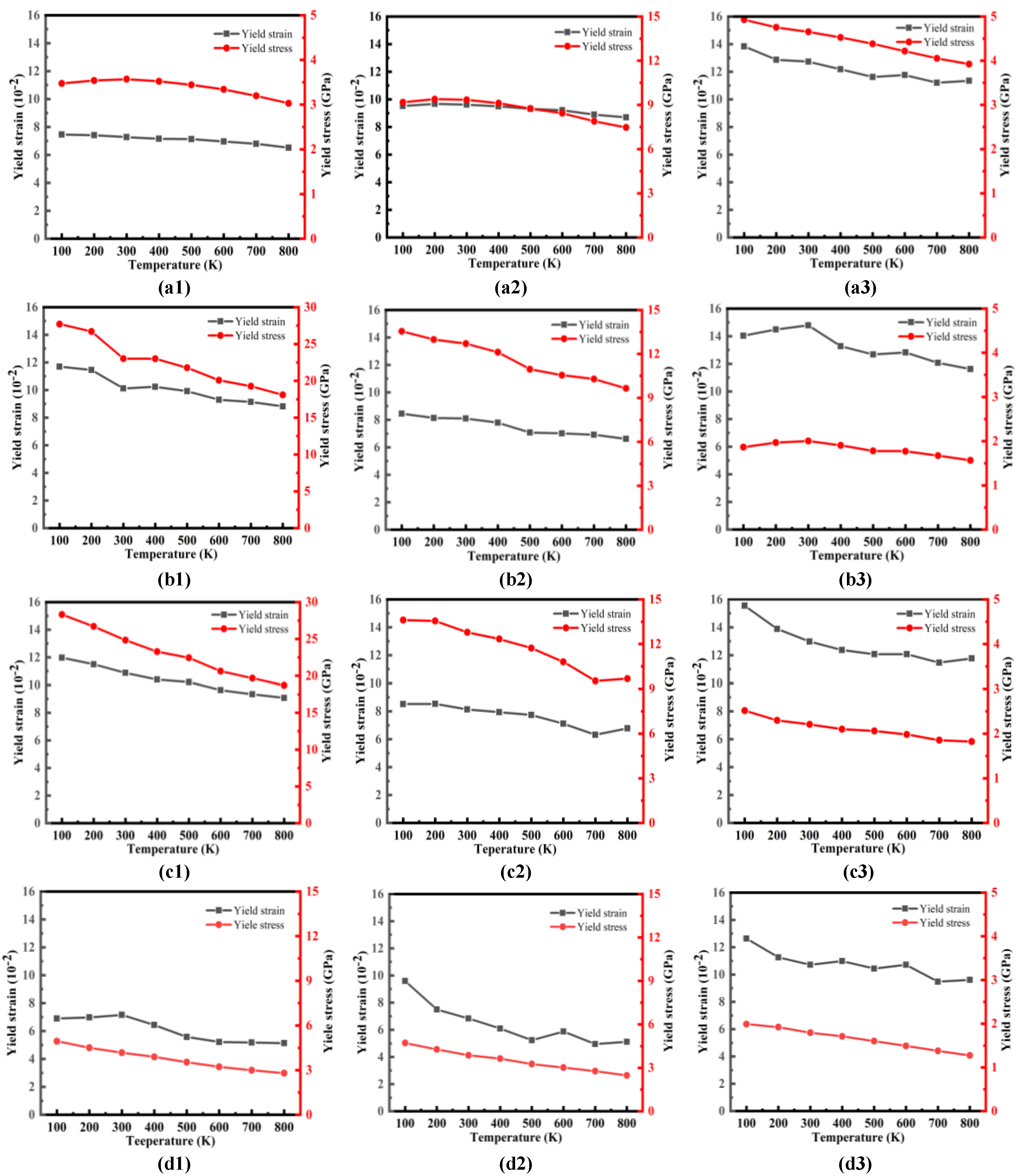 Metals 12 02138 g008 Metals 12 02138 g008