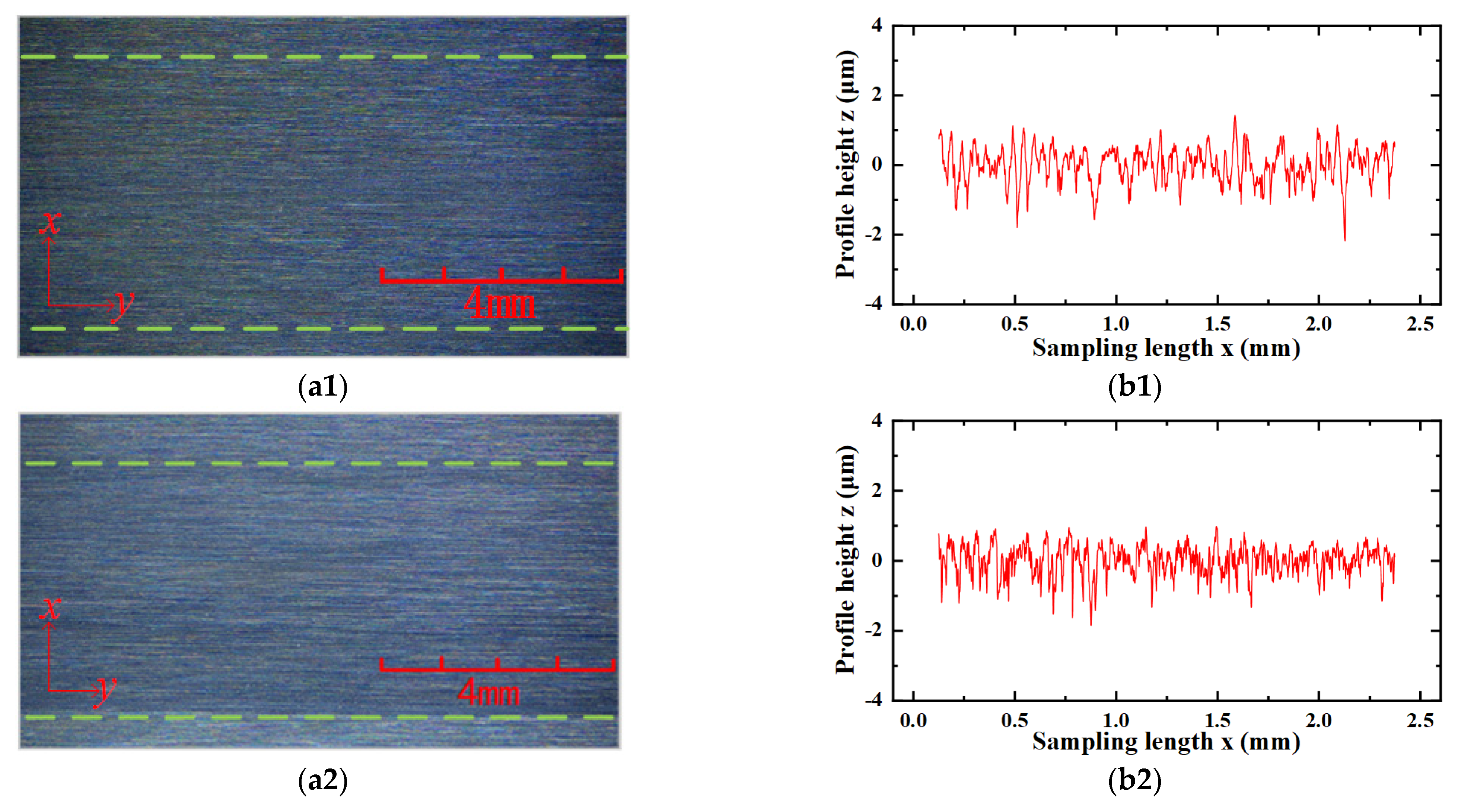 Metals 12 02139 g009a 550